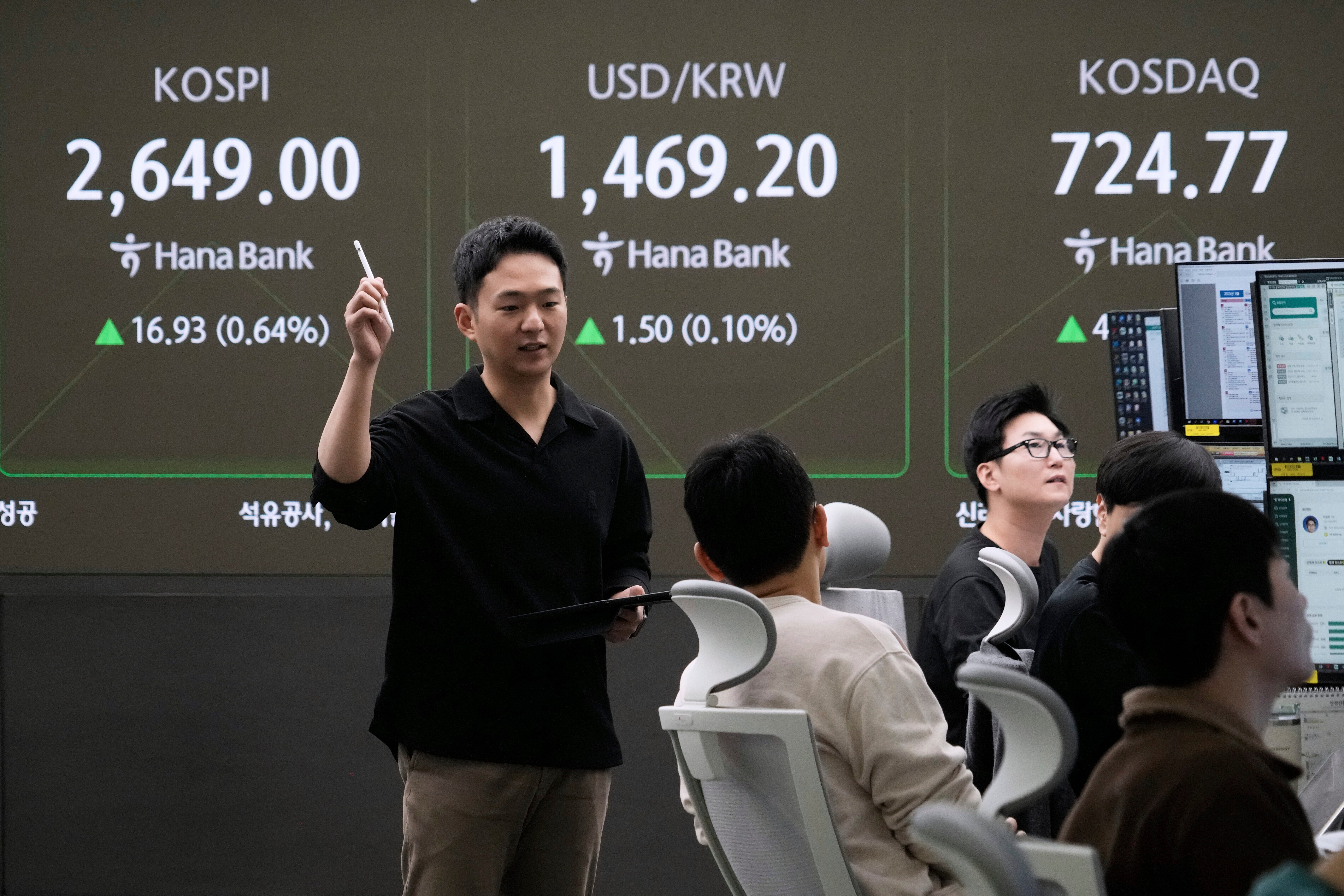 South Korea Financial Markets