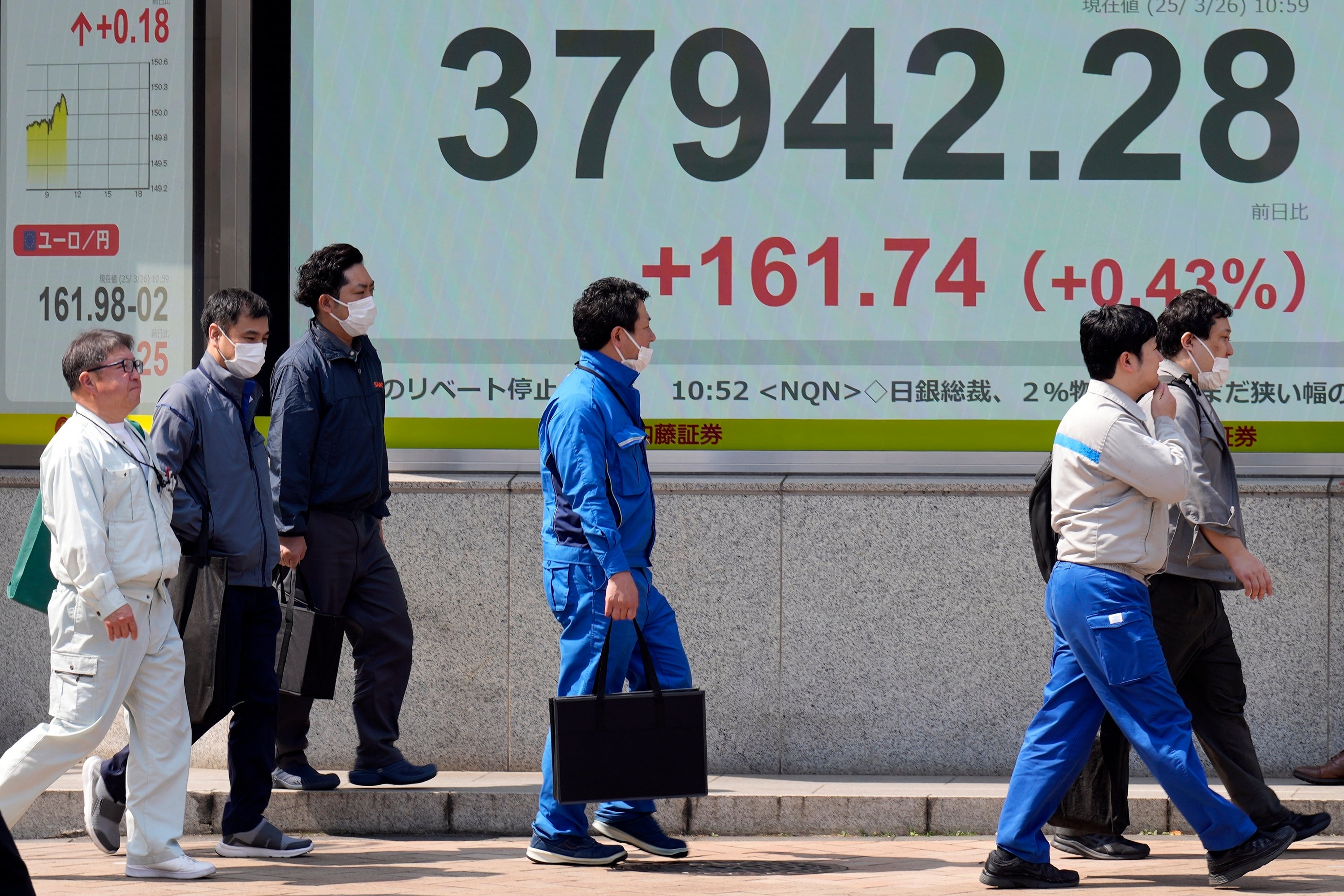 Japan Financial Markets