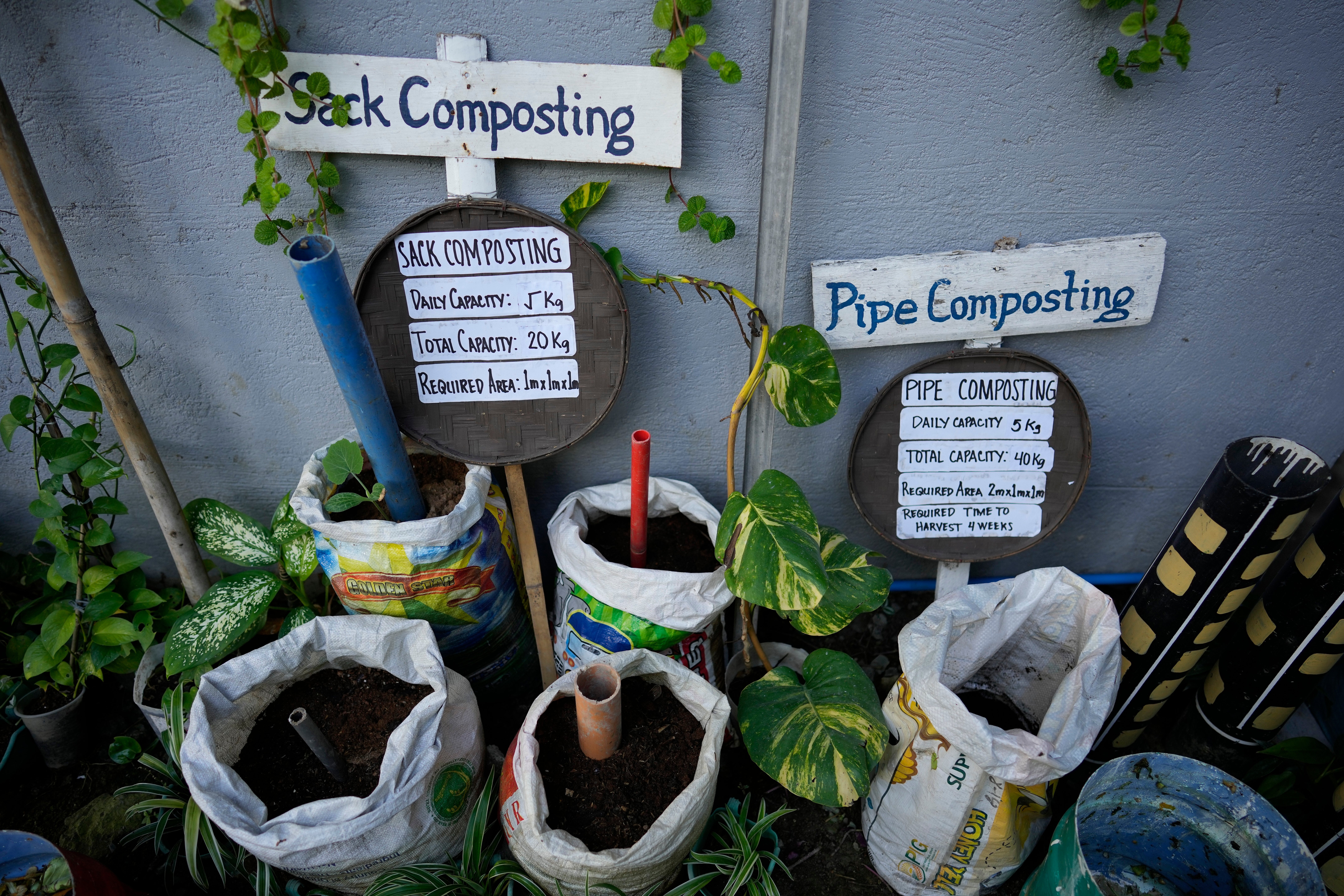 Climate-Lifestyles-Changing Behaviors