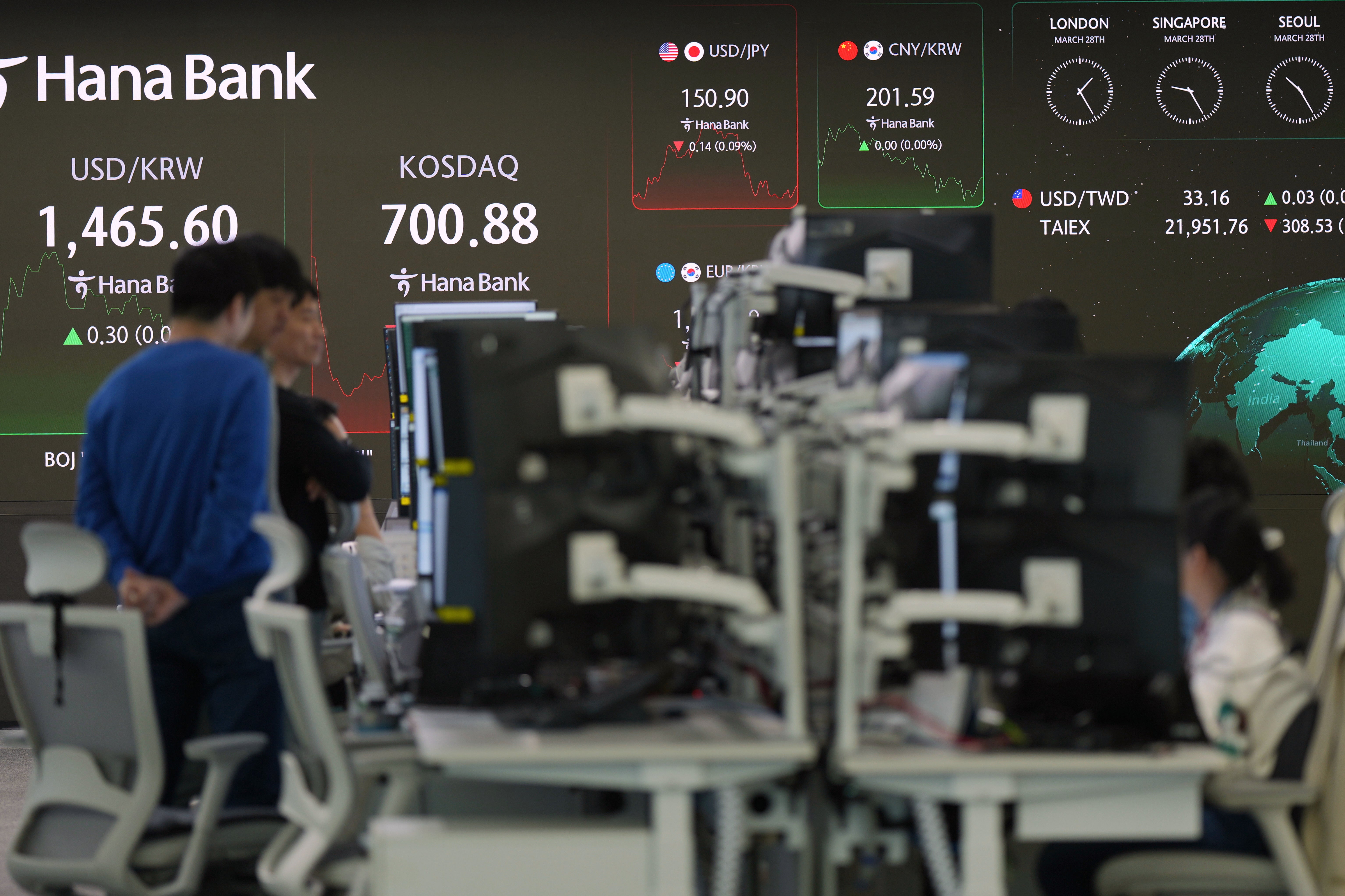 South Korea Financial Markets