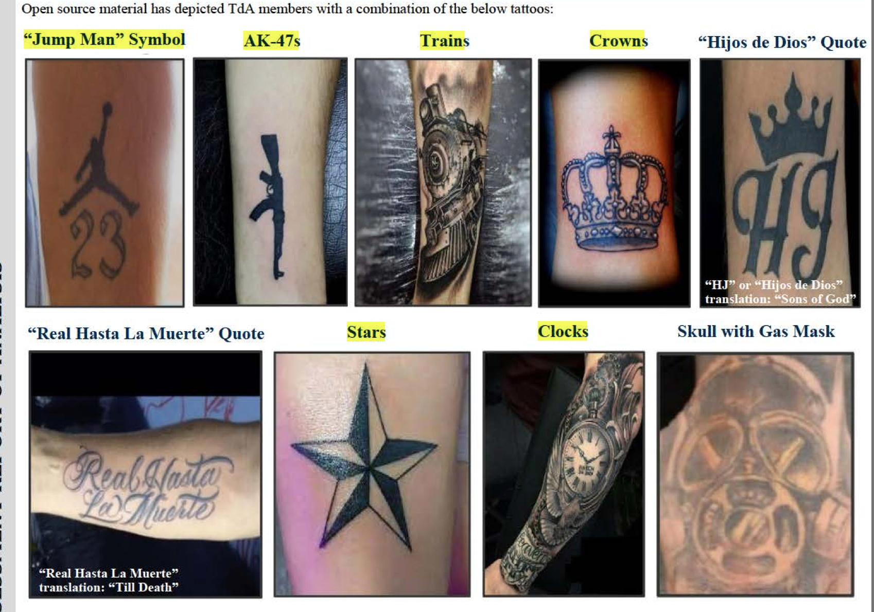 Homeland Security Investigations claims tattoos, images of which were sourced from the internet and tattoo artists' social media profiles, suggest Tren de Aragua membership