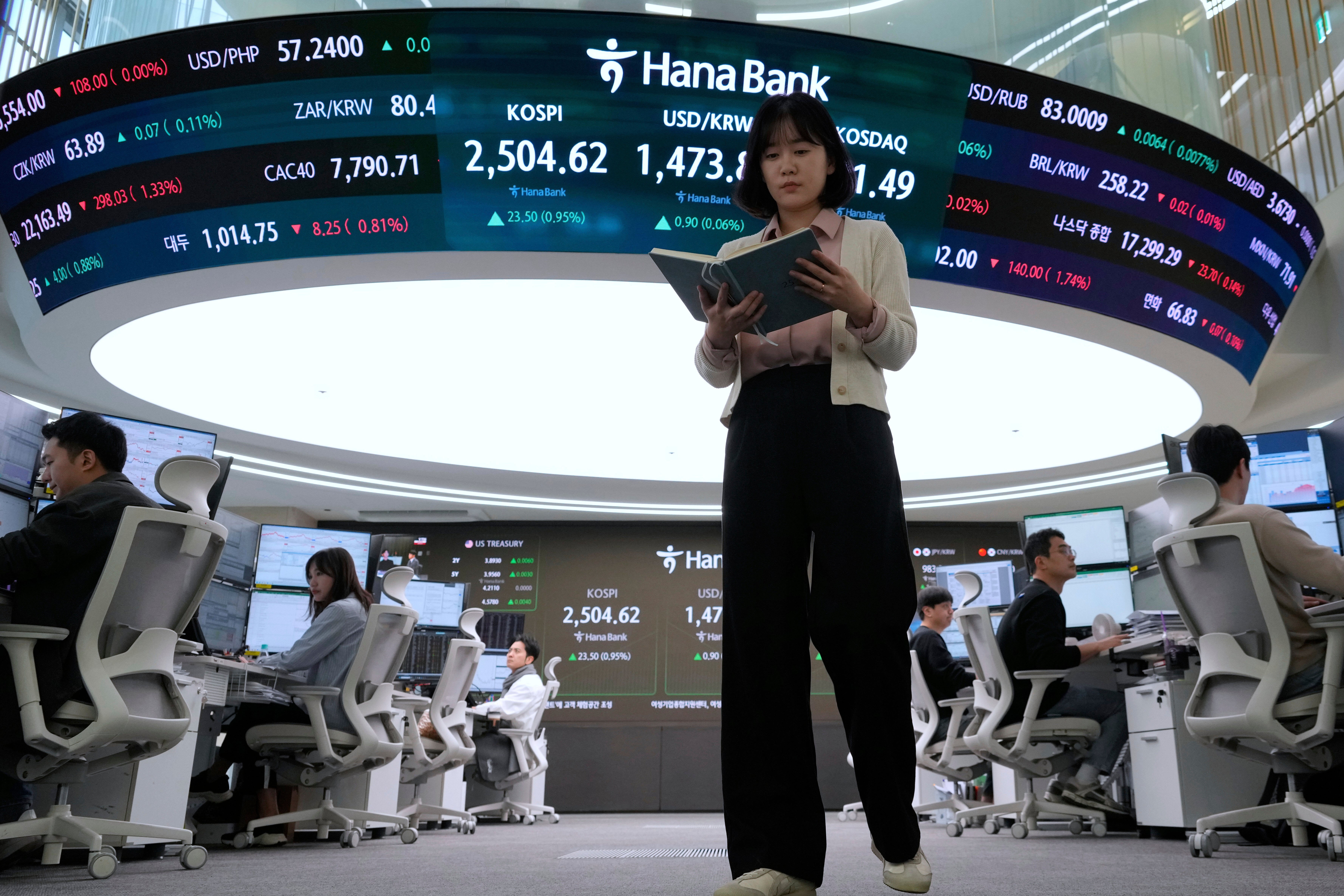 South Korea Financial Markets