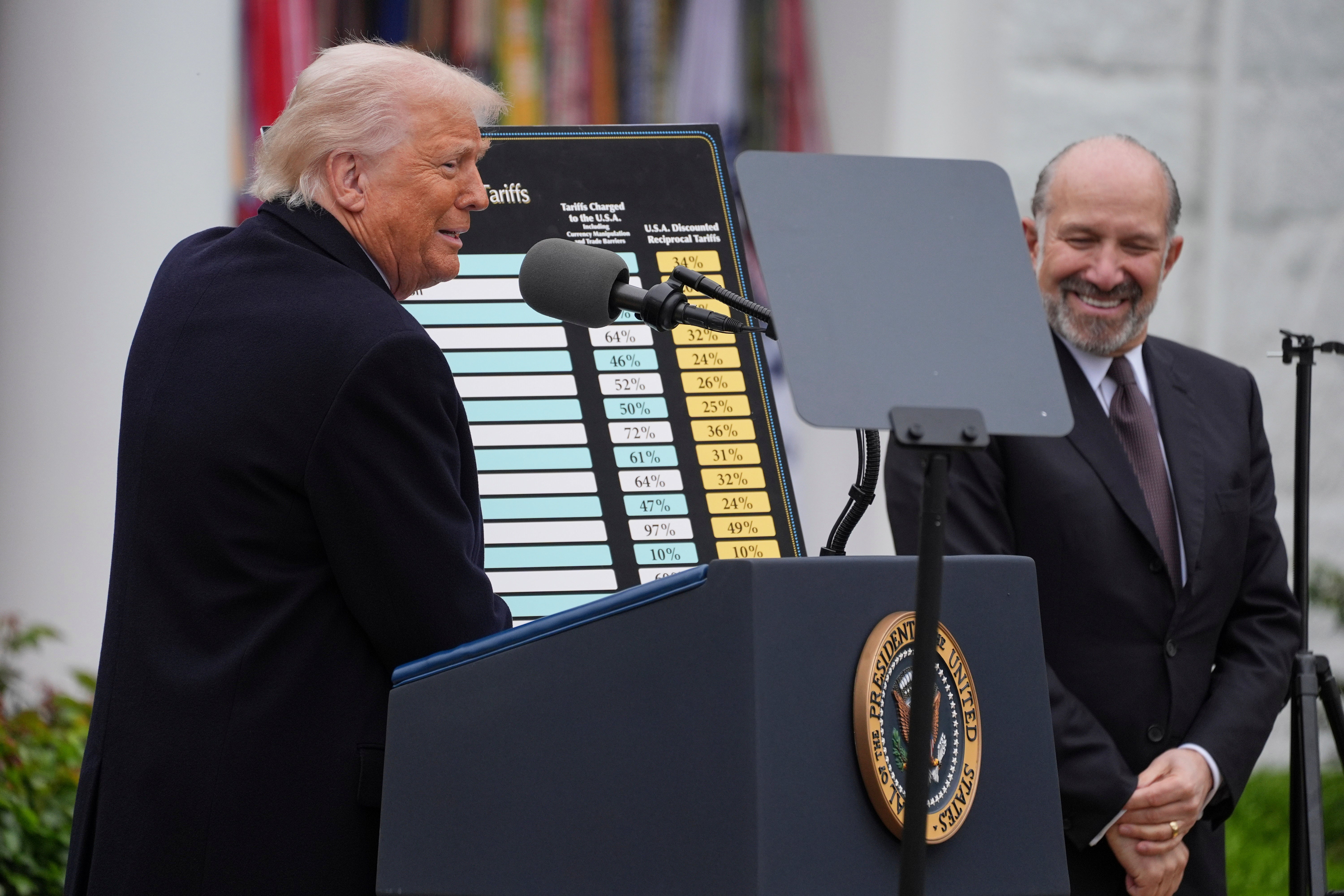 Donald Trump unveils a chart detailing new US tariff rates at a White House event on Wednesday, flanked by Howard Lutnick, his secretary of Commerce