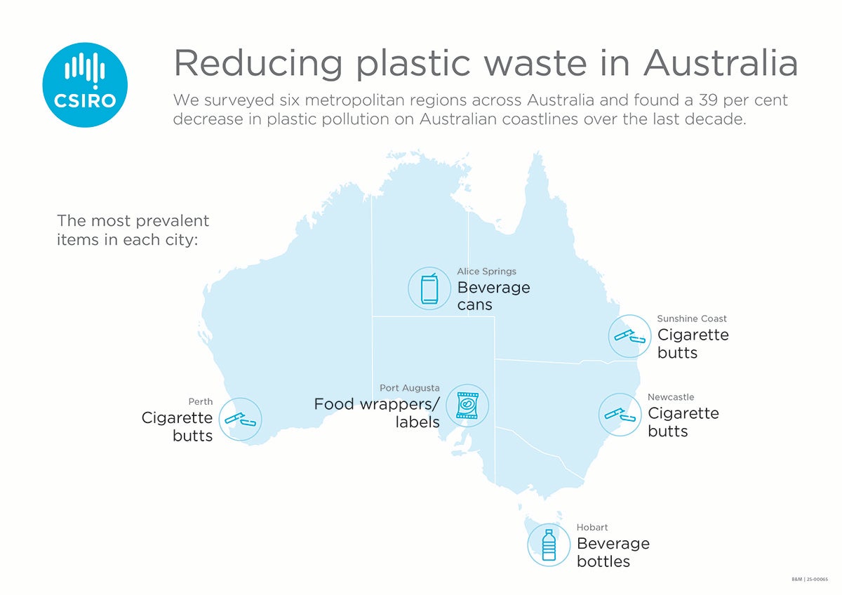 Map shows most prevalent plastic waste items in each city