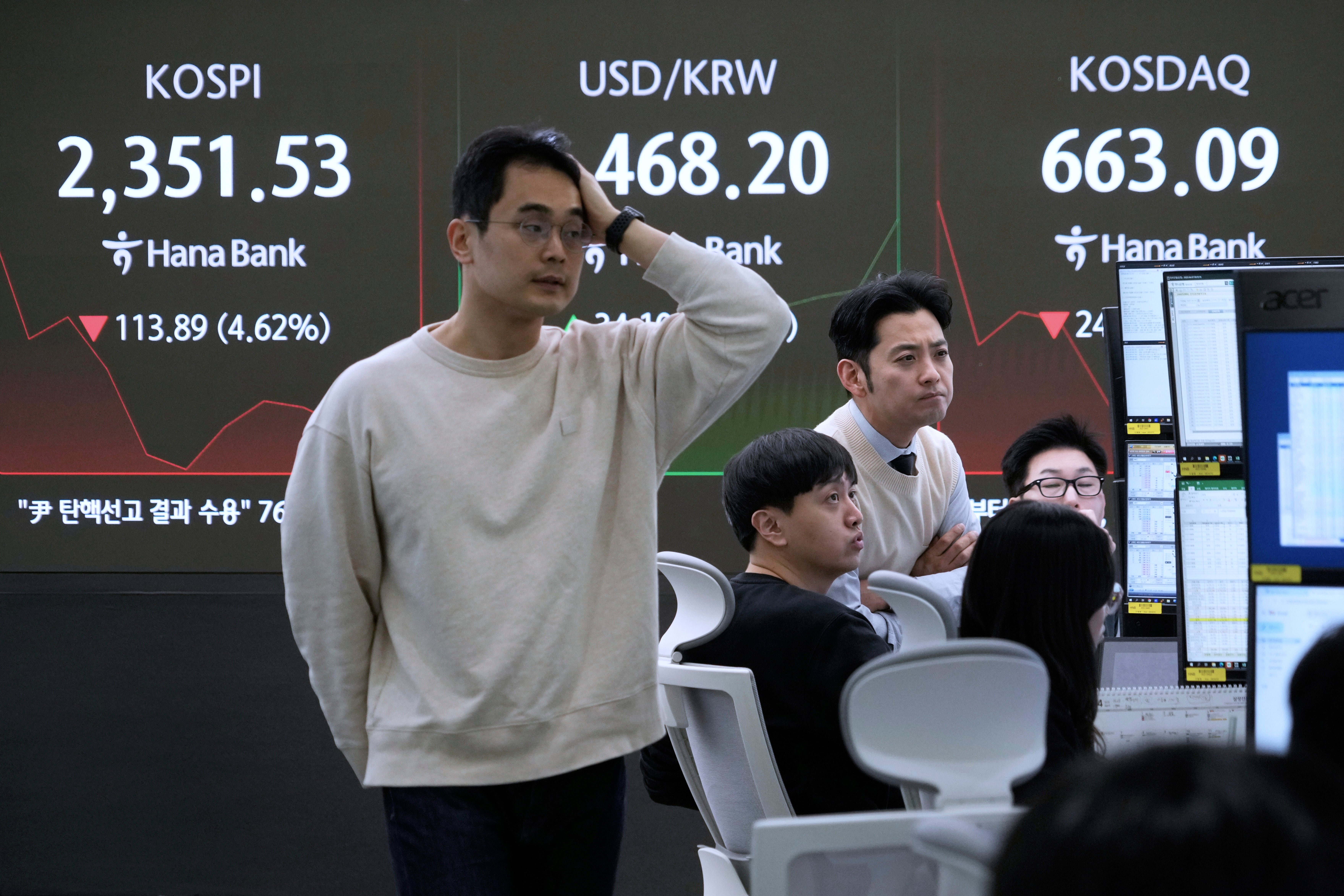 South Korea Financial Markets