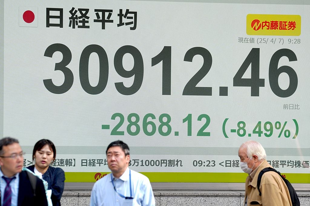 FTSE set for another dismal day after Asian stocks rout sees Hang Seng suffer biggest fall since 2008