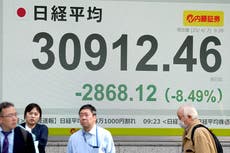 FTSE set for another dismal day after Asian stocks rout sees Hang Seng suffer biggest fall since 2008