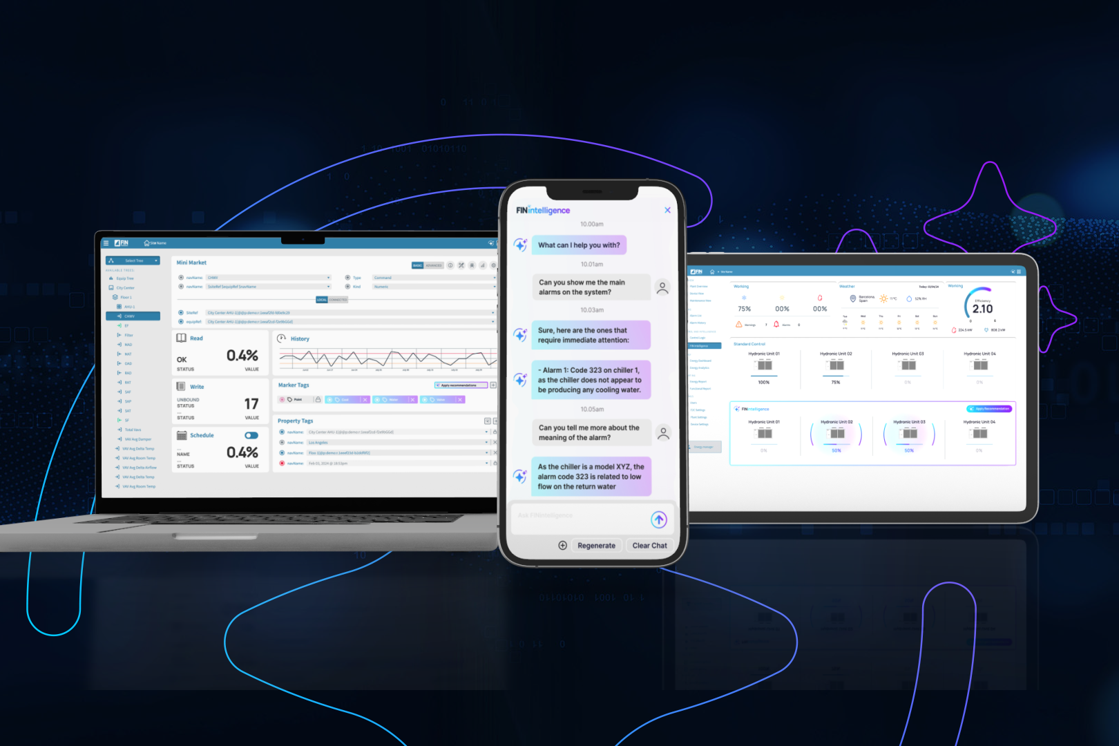 No longer a luxury: Efficient building management is now a necessity