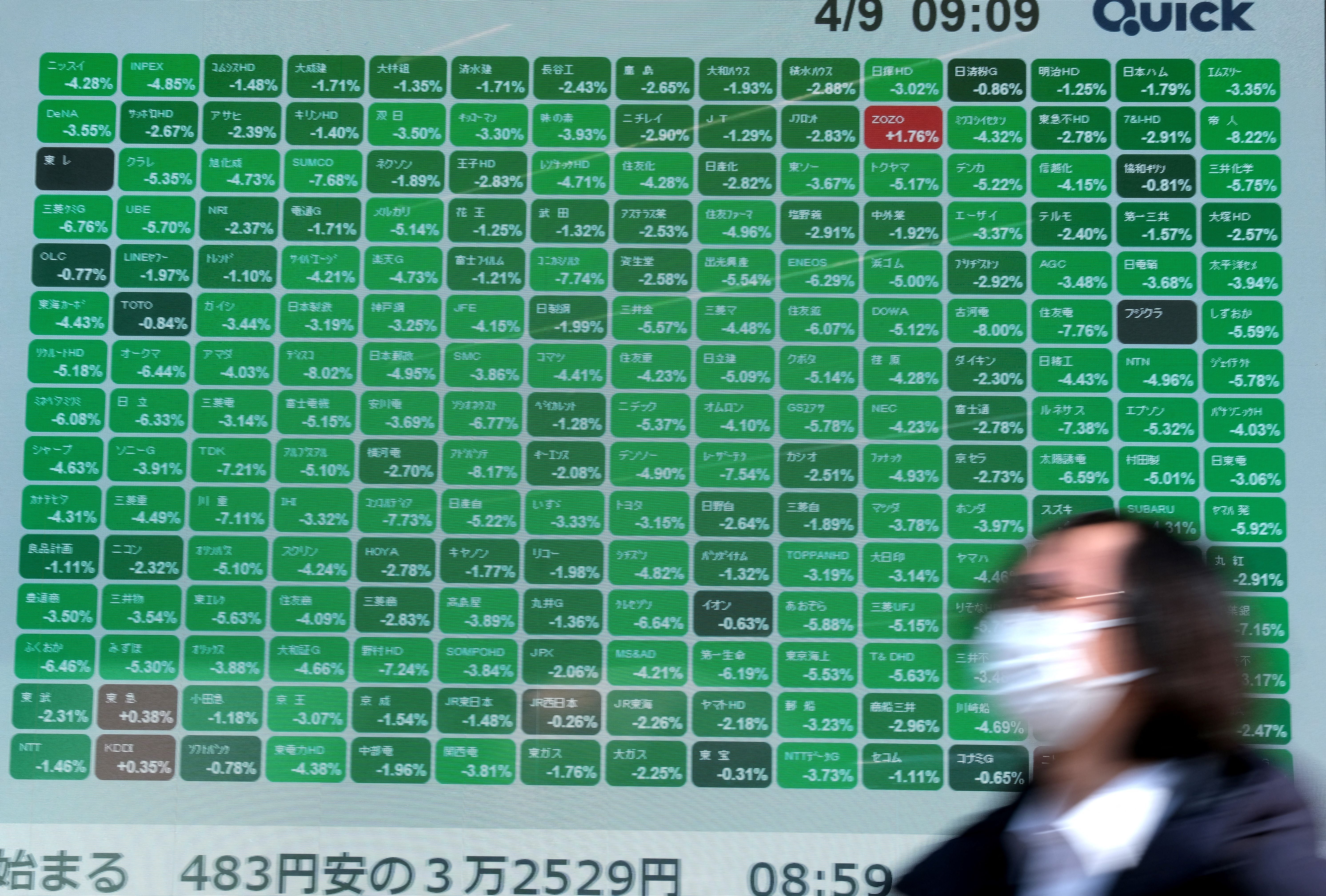 A man walks past an electronic board showing the Nikkei 225 index on the Tokyo Stock Exchange in Tokyo on 9 April 2025