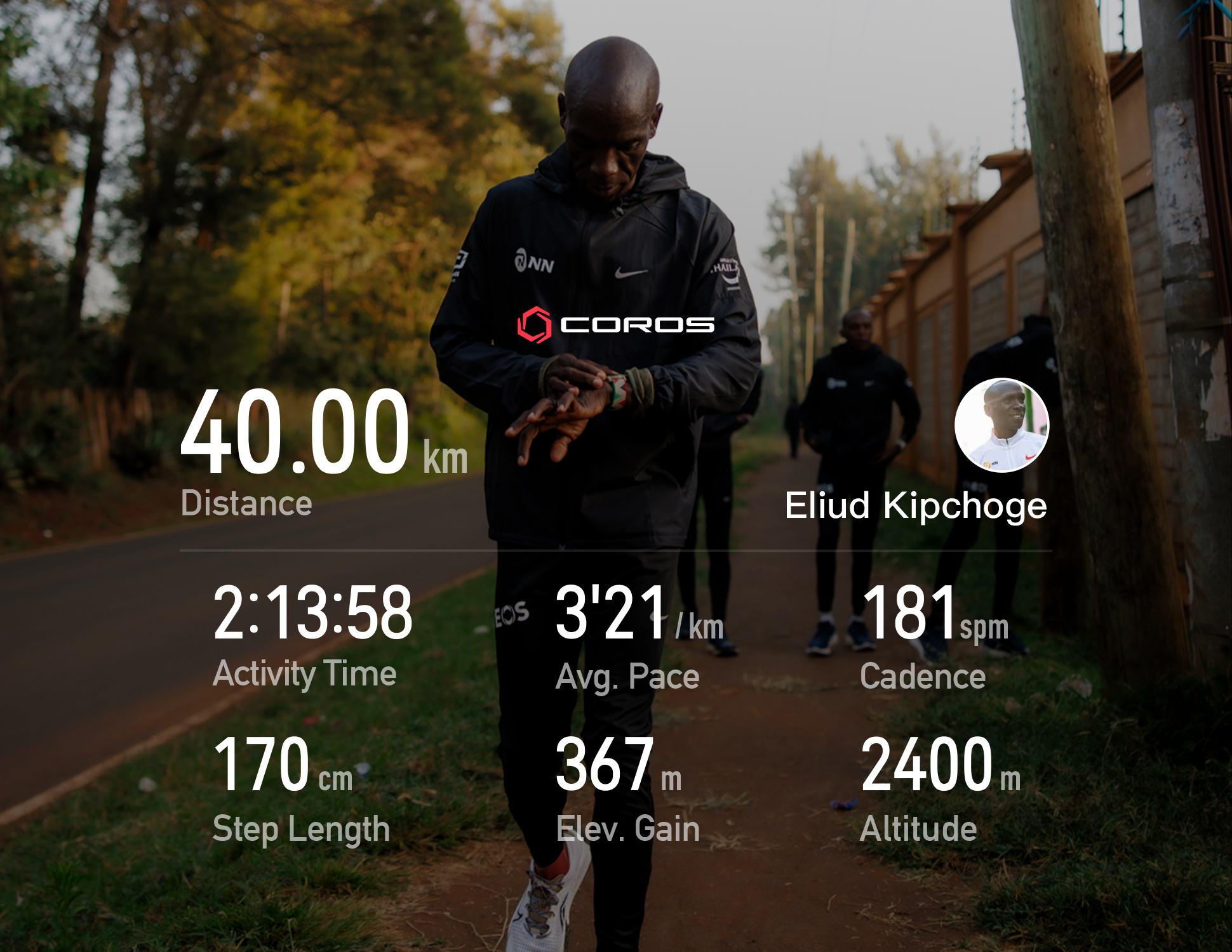 Data from one of Eliud Kipchoge's long runs during marathon training