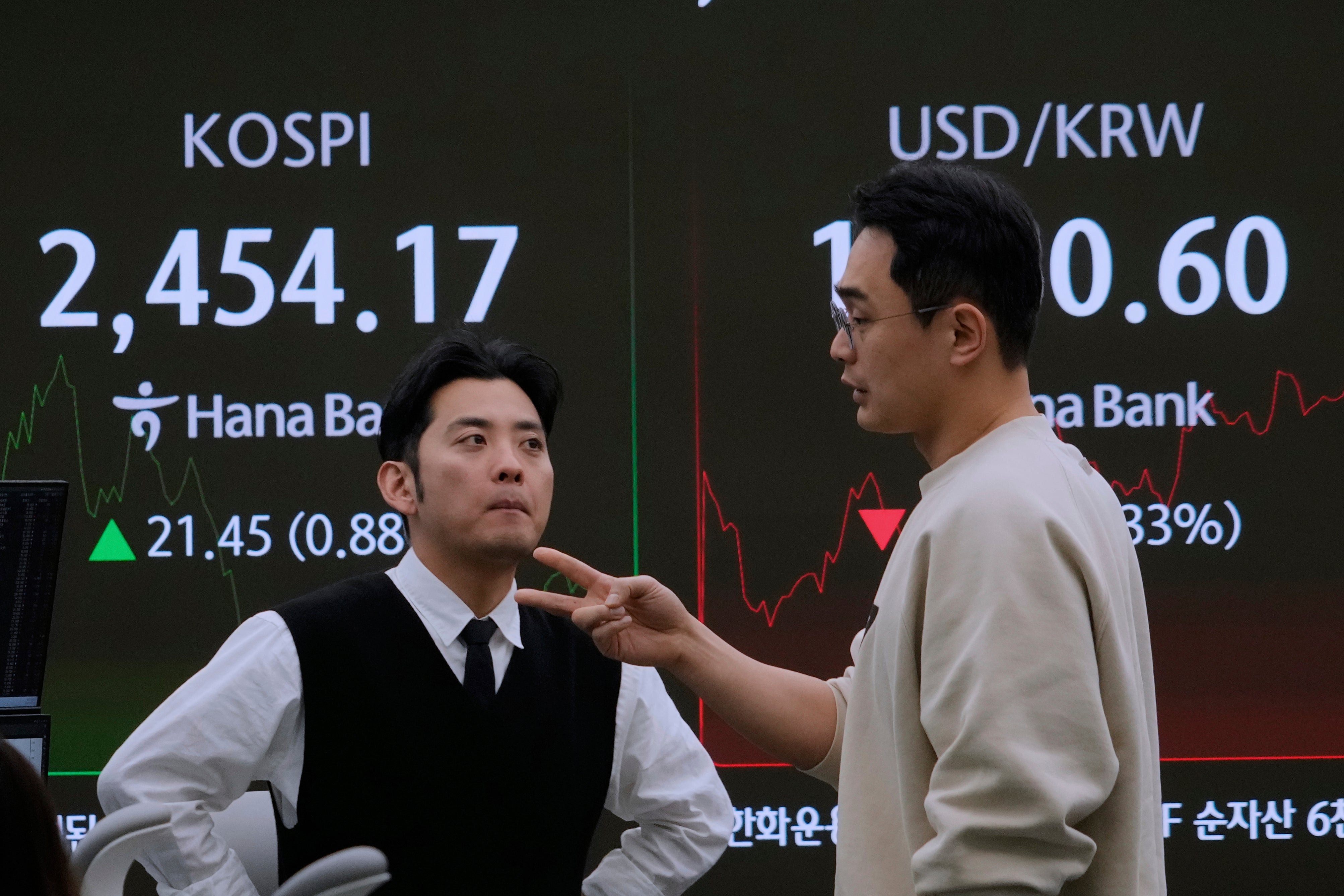 South Korea Financial Markets