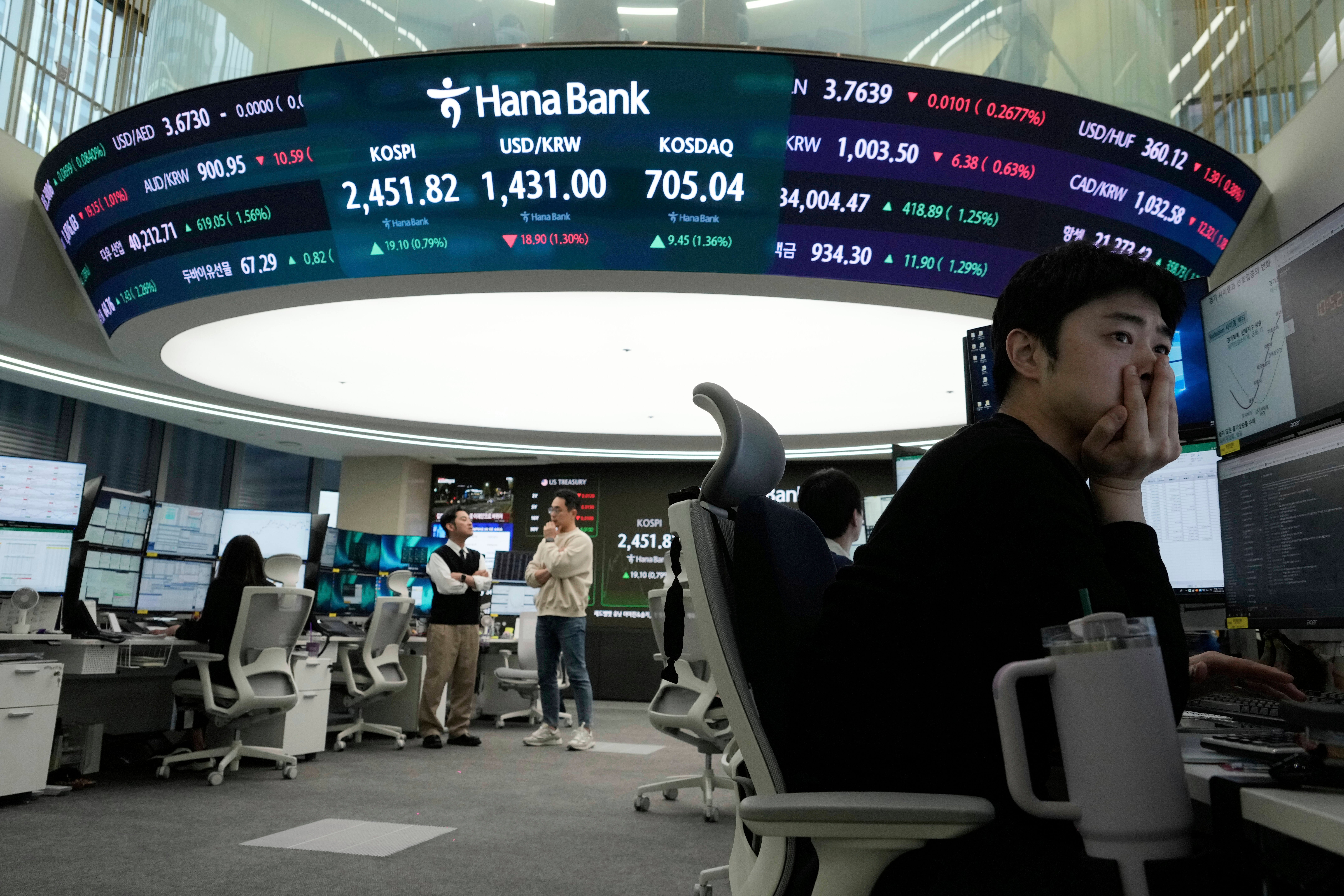 South Korea Financial Markets