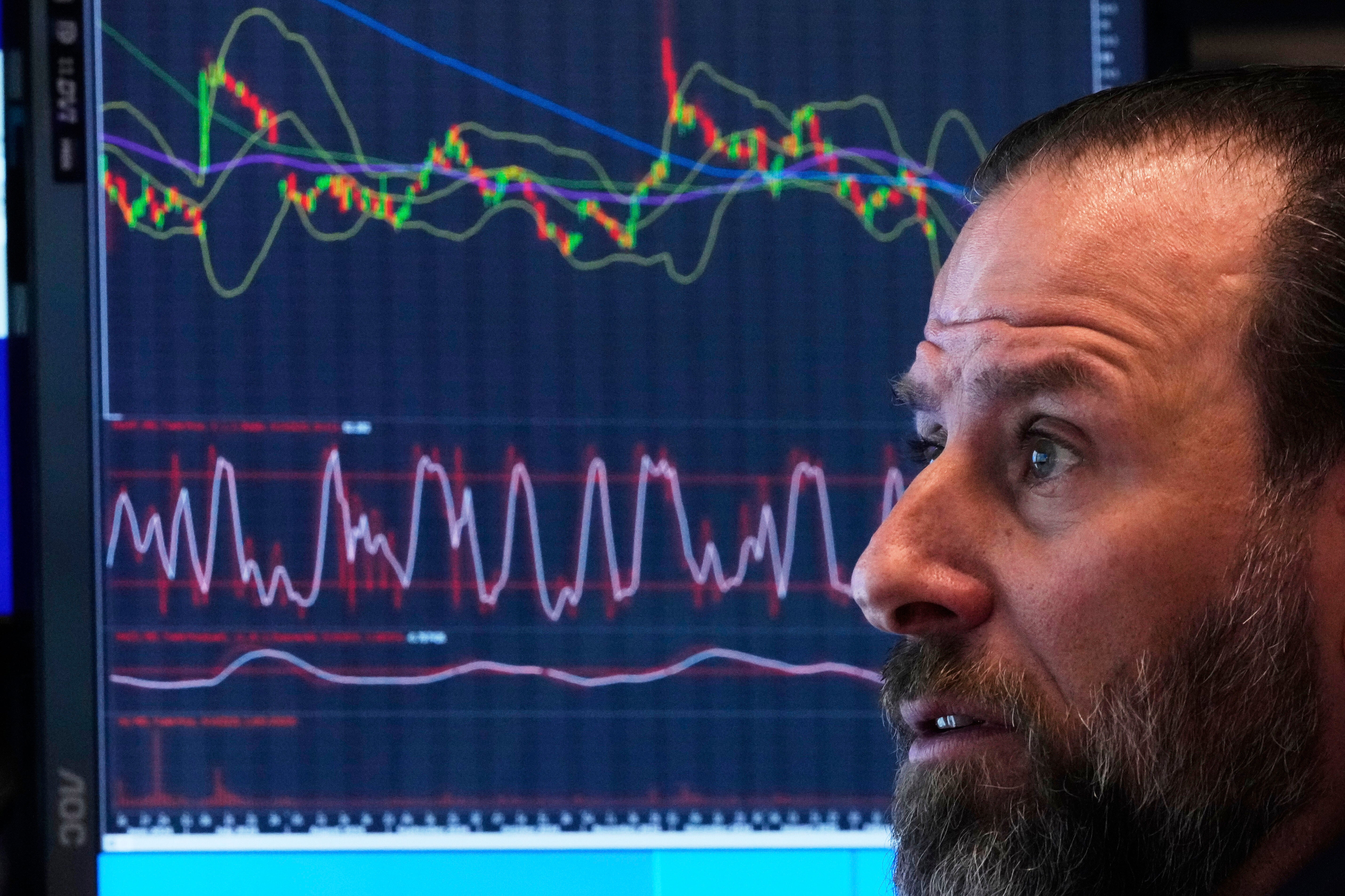 Financial Markets Wall Street