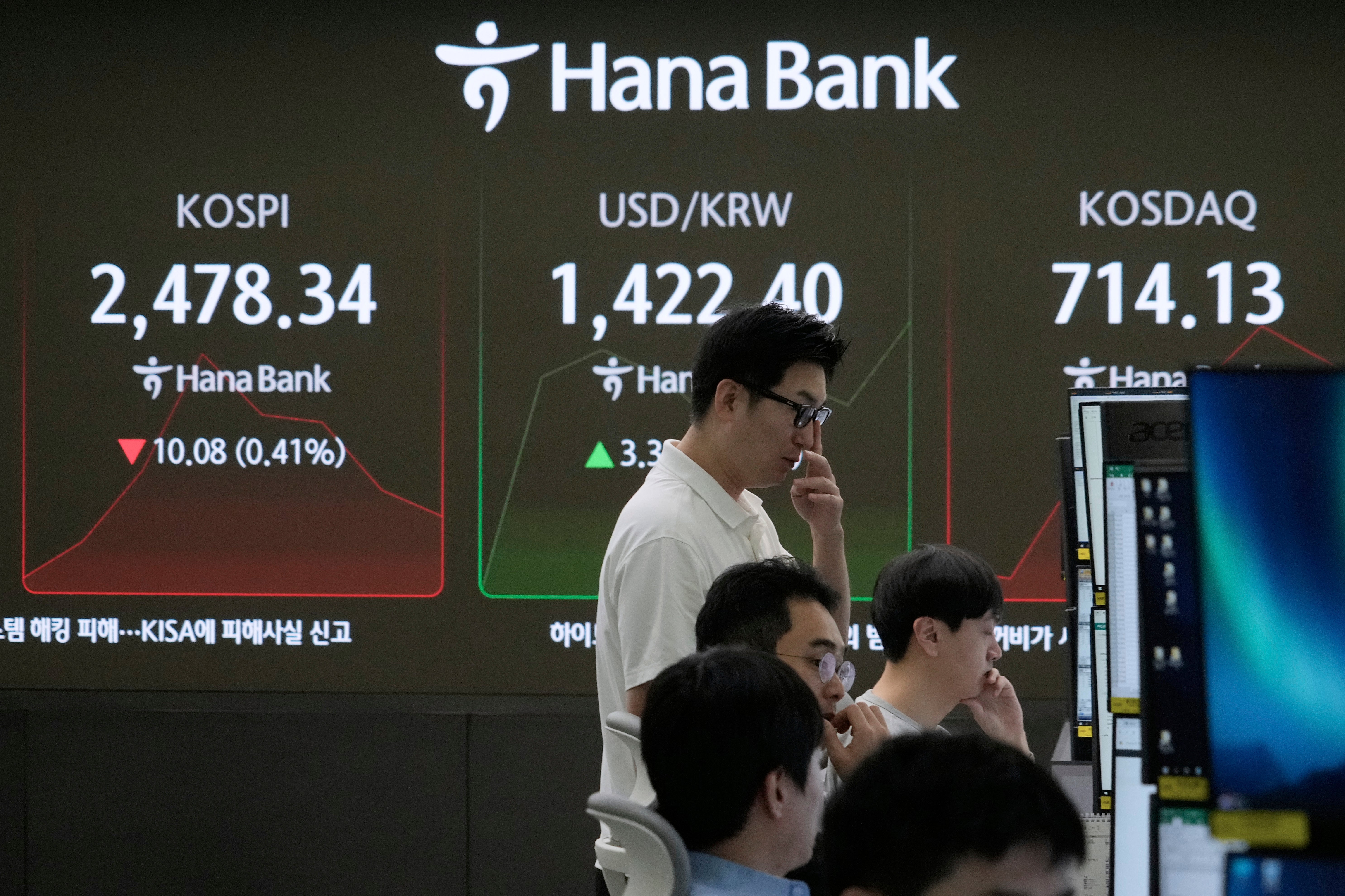 South Korea Financial Markets