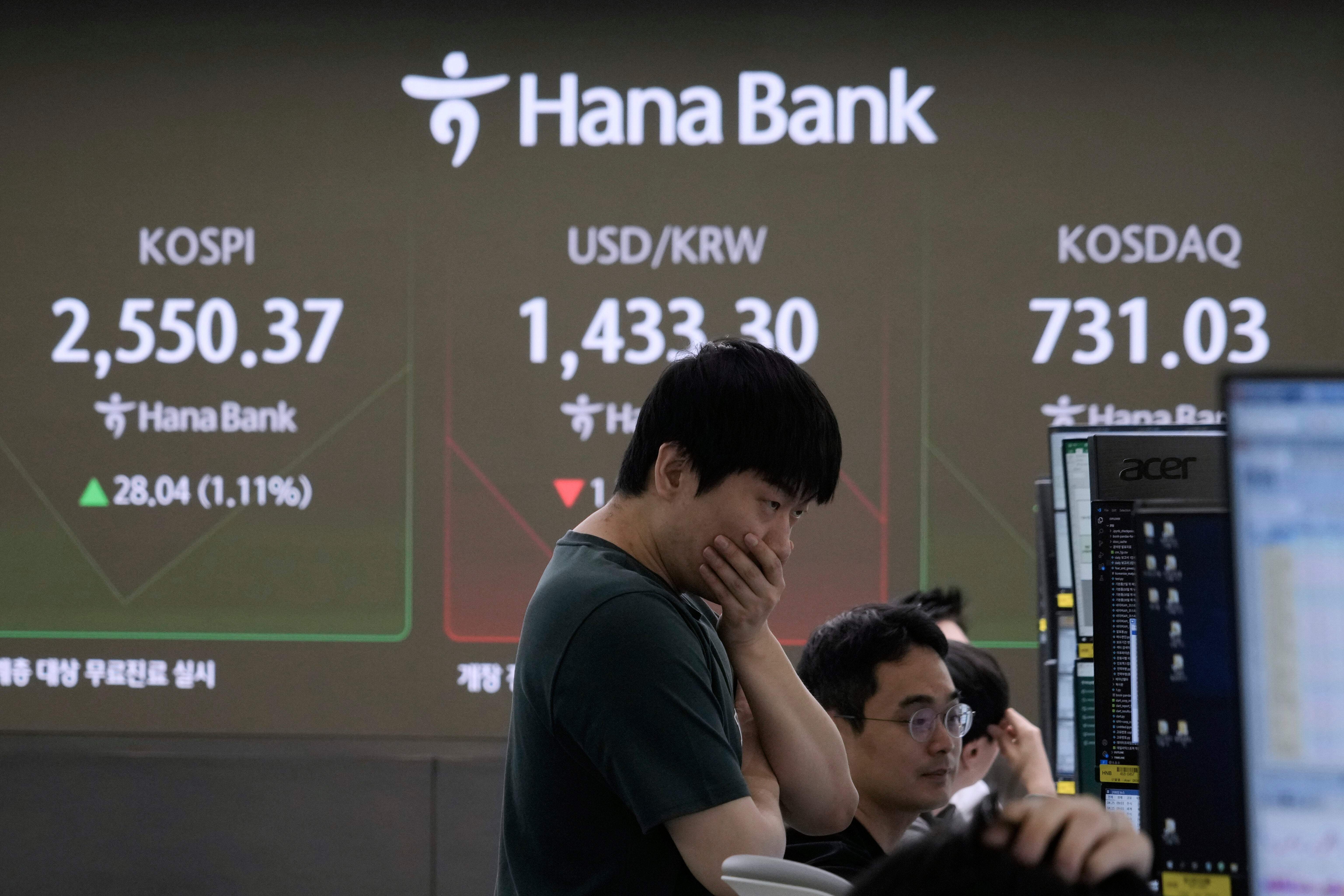 South Korea Financial Markets