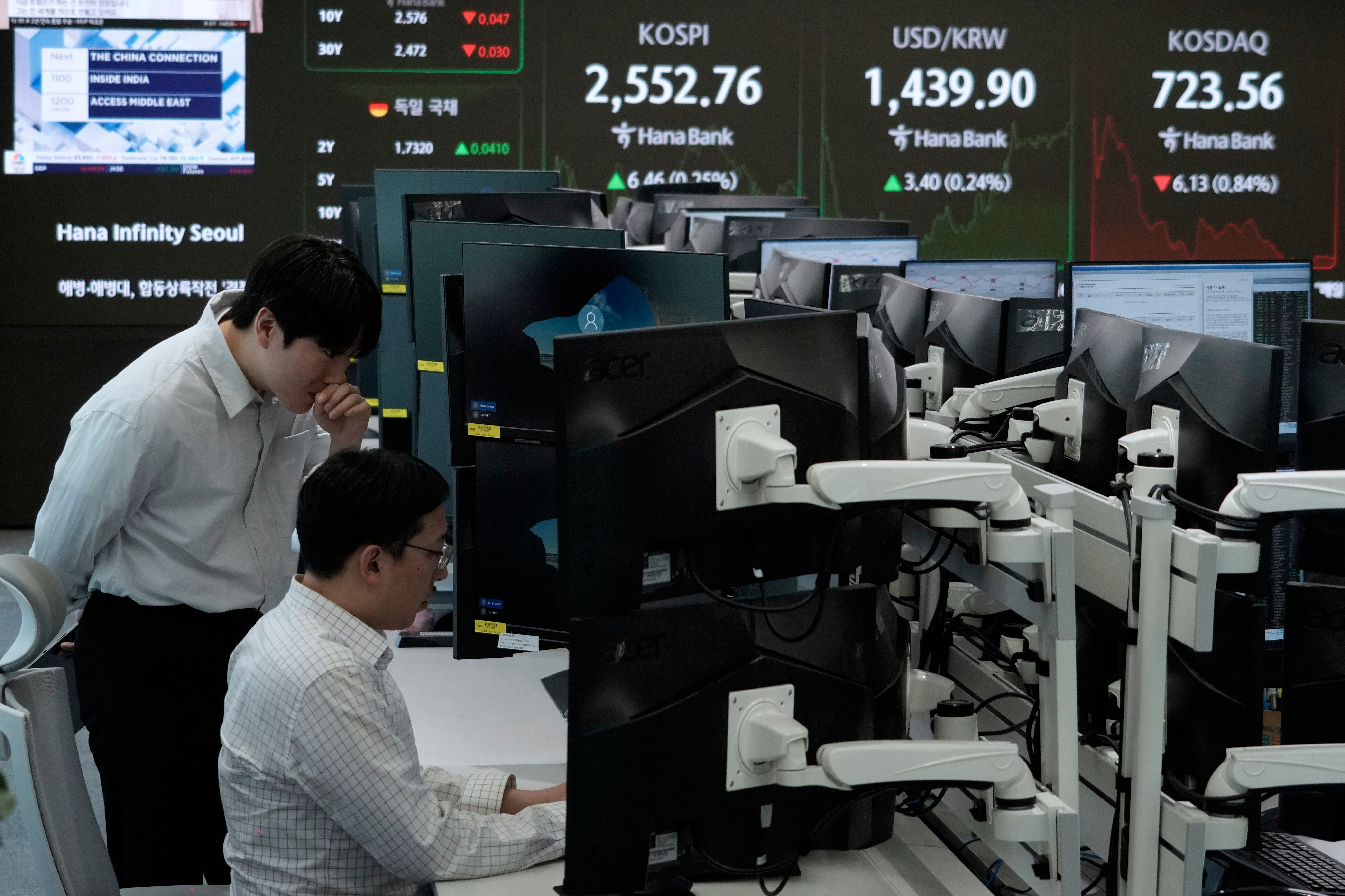 South Korea Financial Markets
