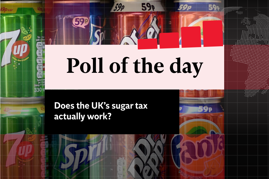 Poll: Does the UK’s sugar tax actually work?