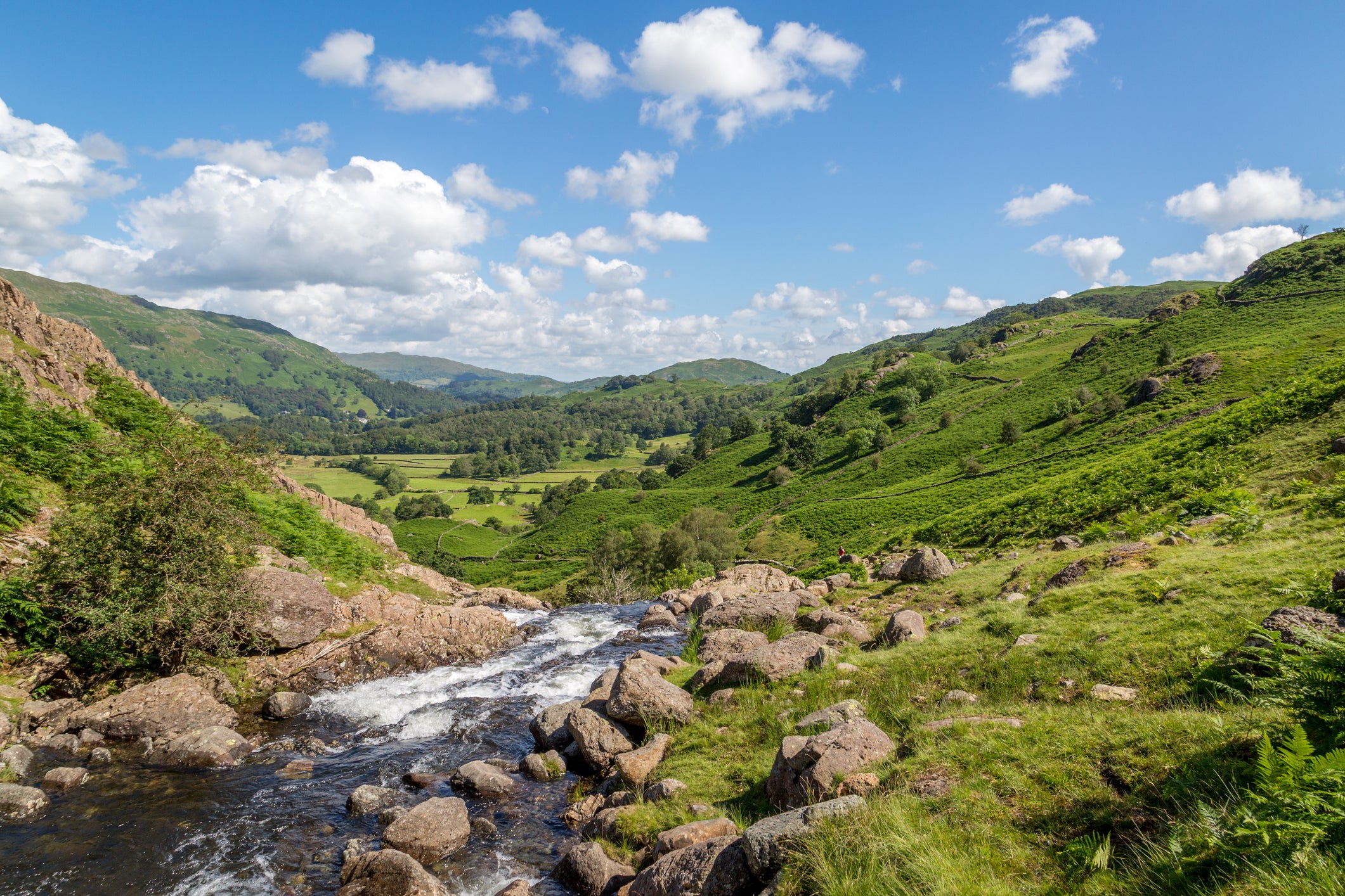Easedale Beck waterfall looking towards Grasmere