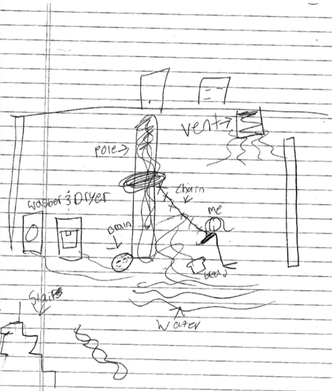 Both girls drew the bottom floor plans, where they claimed that Buid kept it during ill -treatment