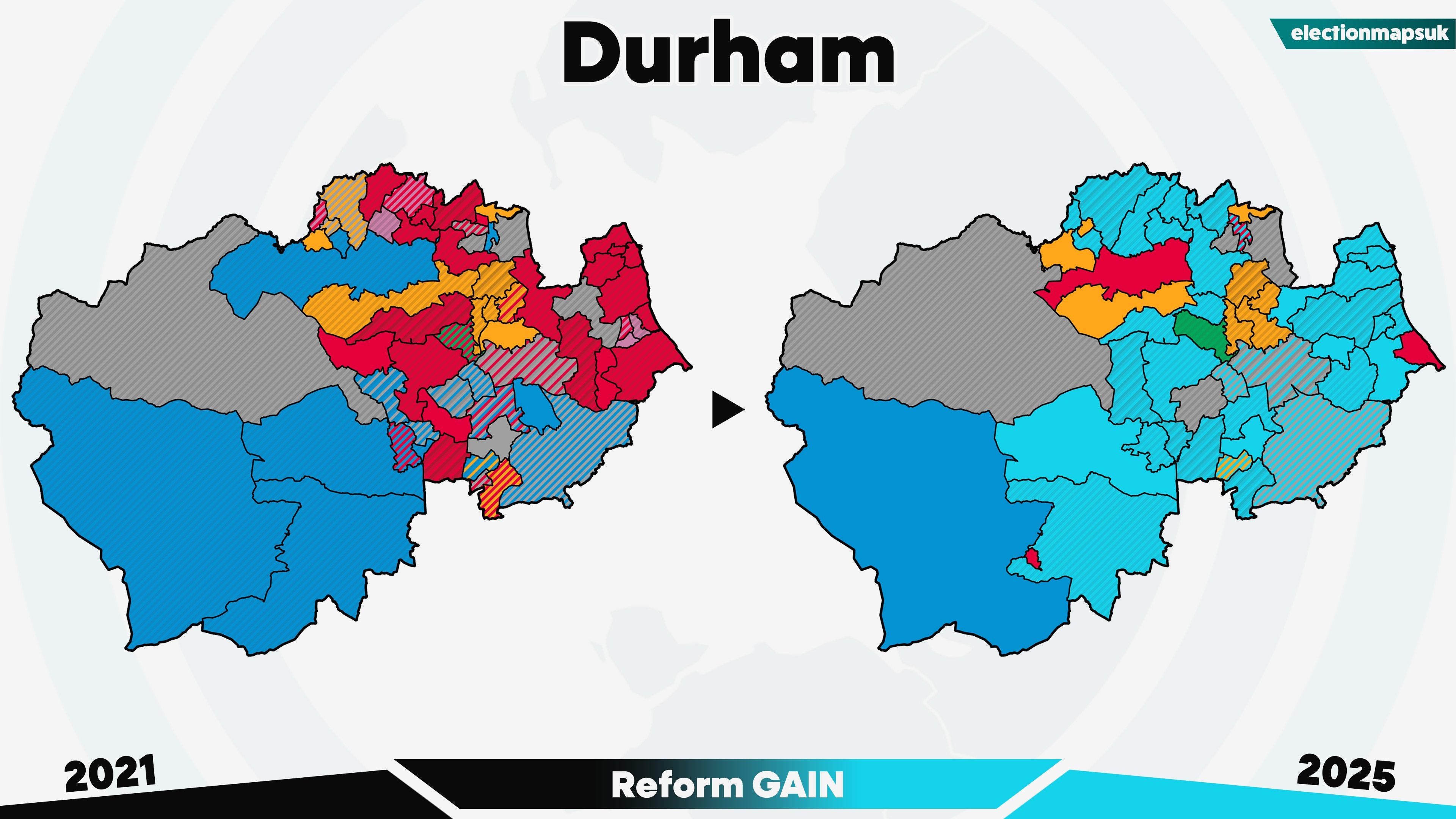 Reform candidates took seats from Labour across Durham.