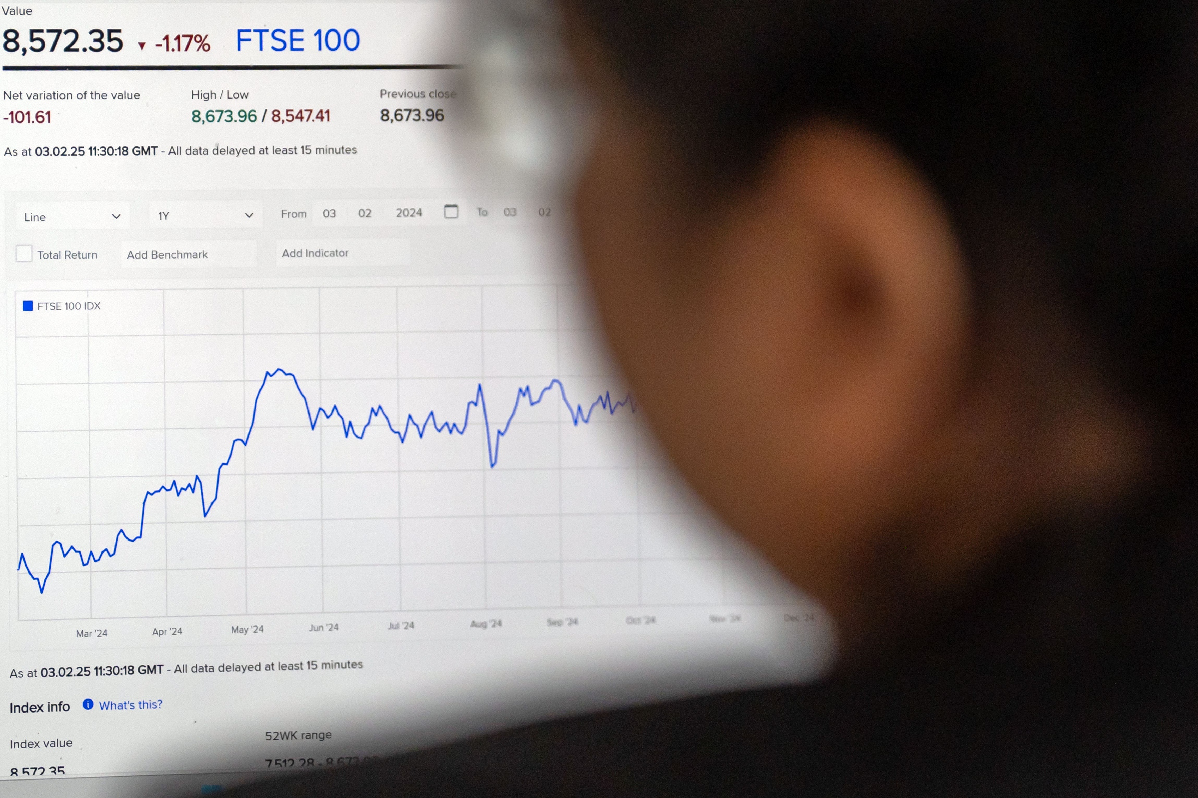 The FTSE 100 and FTSE 250 were both higher at the close of play (Danny Lawson/PA)
