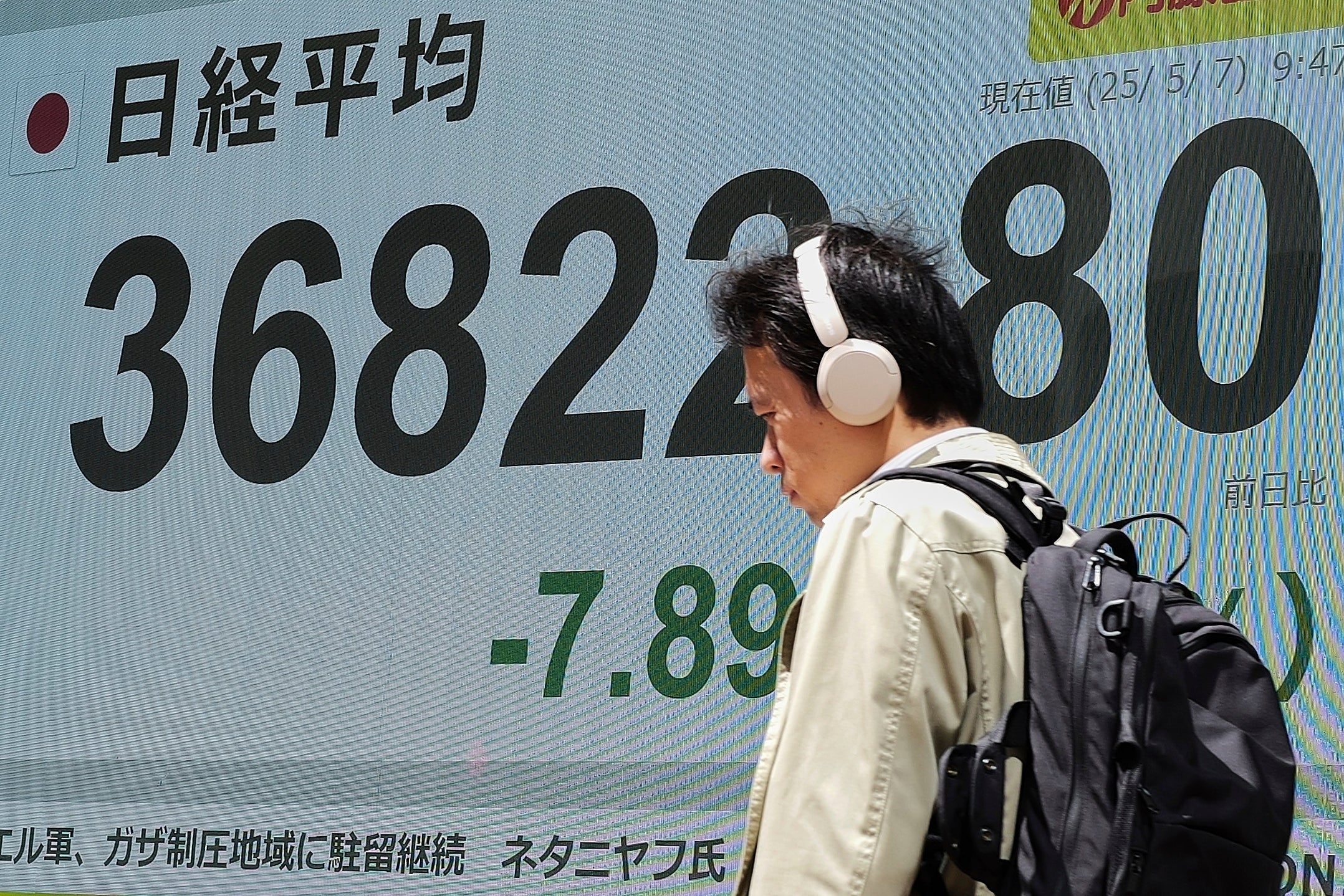 Japan Financial Markets