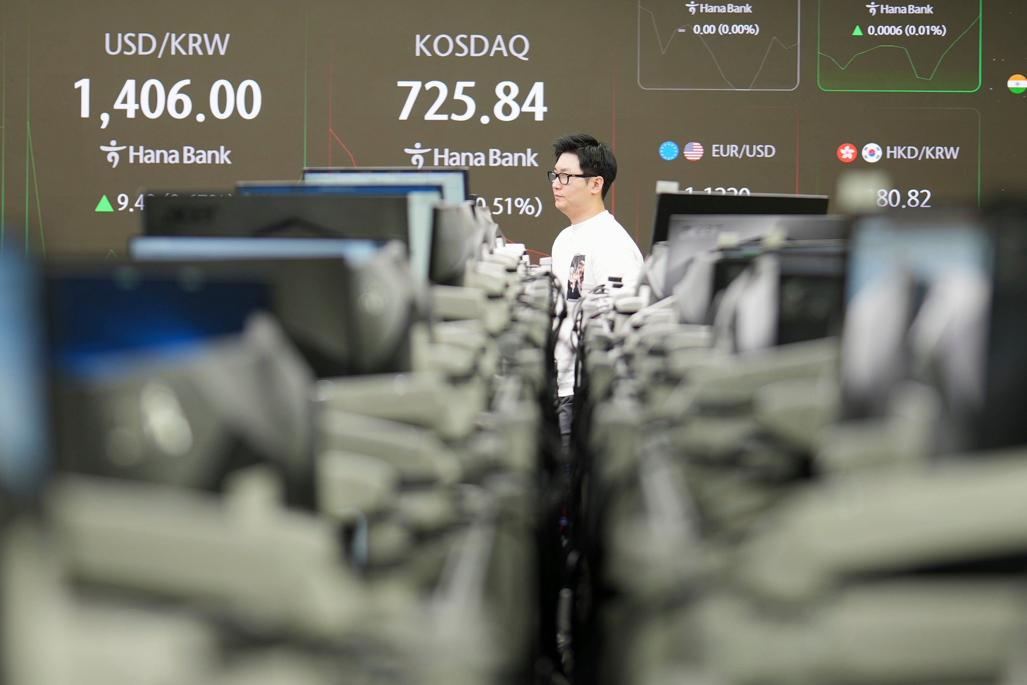 South Korea Financial Markets