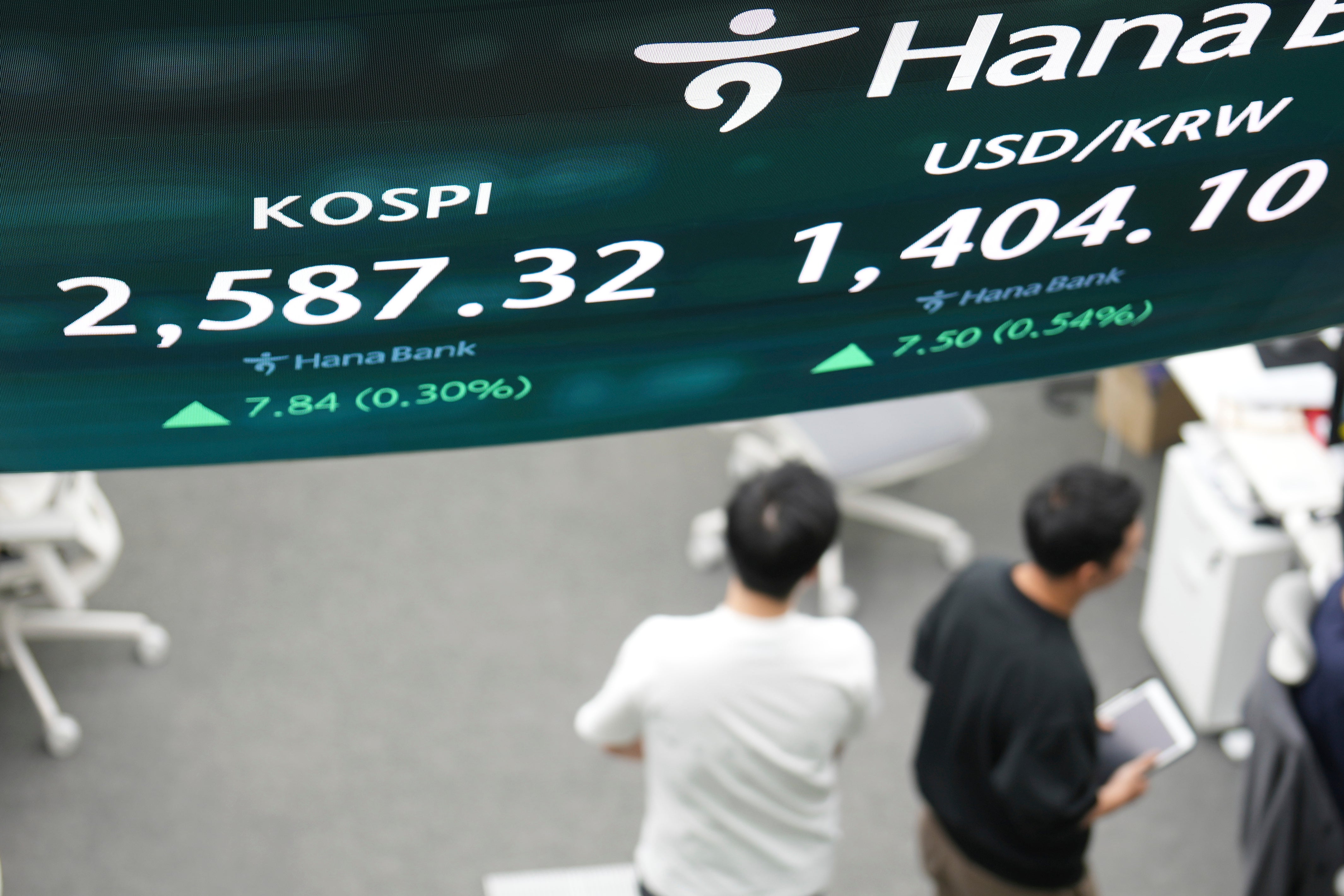 South Korea Financial Markets