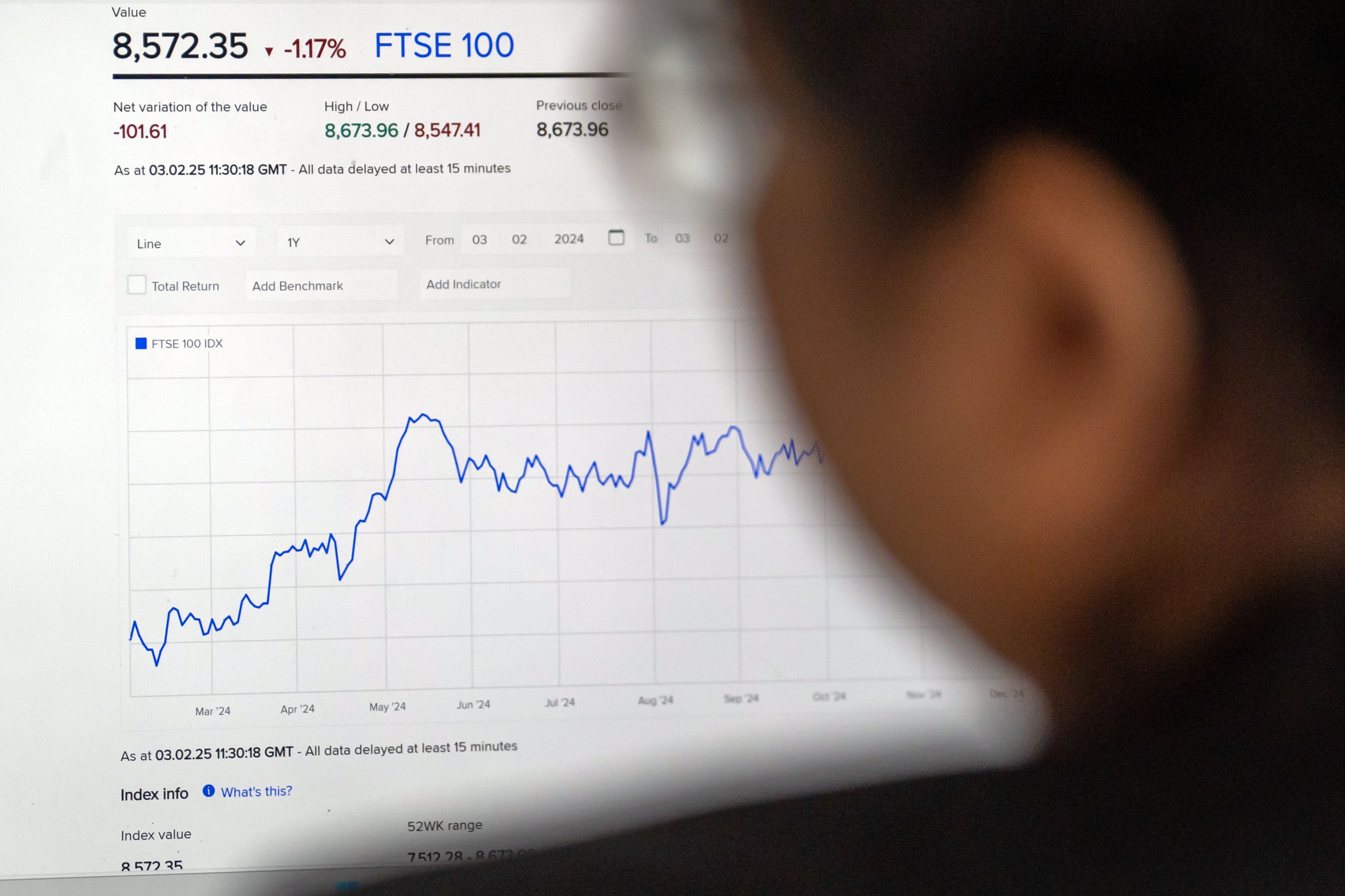 The FTSE 100 failed to make headway on Tuesday (Danny Lawson/PA)