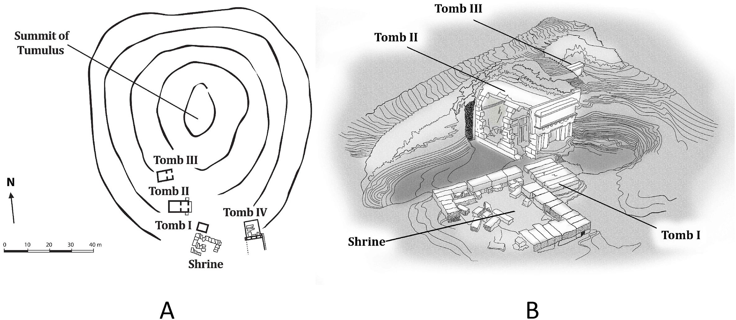 A diagram of the Great Tumulus of Vergina with the four graves, one of which was previously thought to contain the body of Philip II