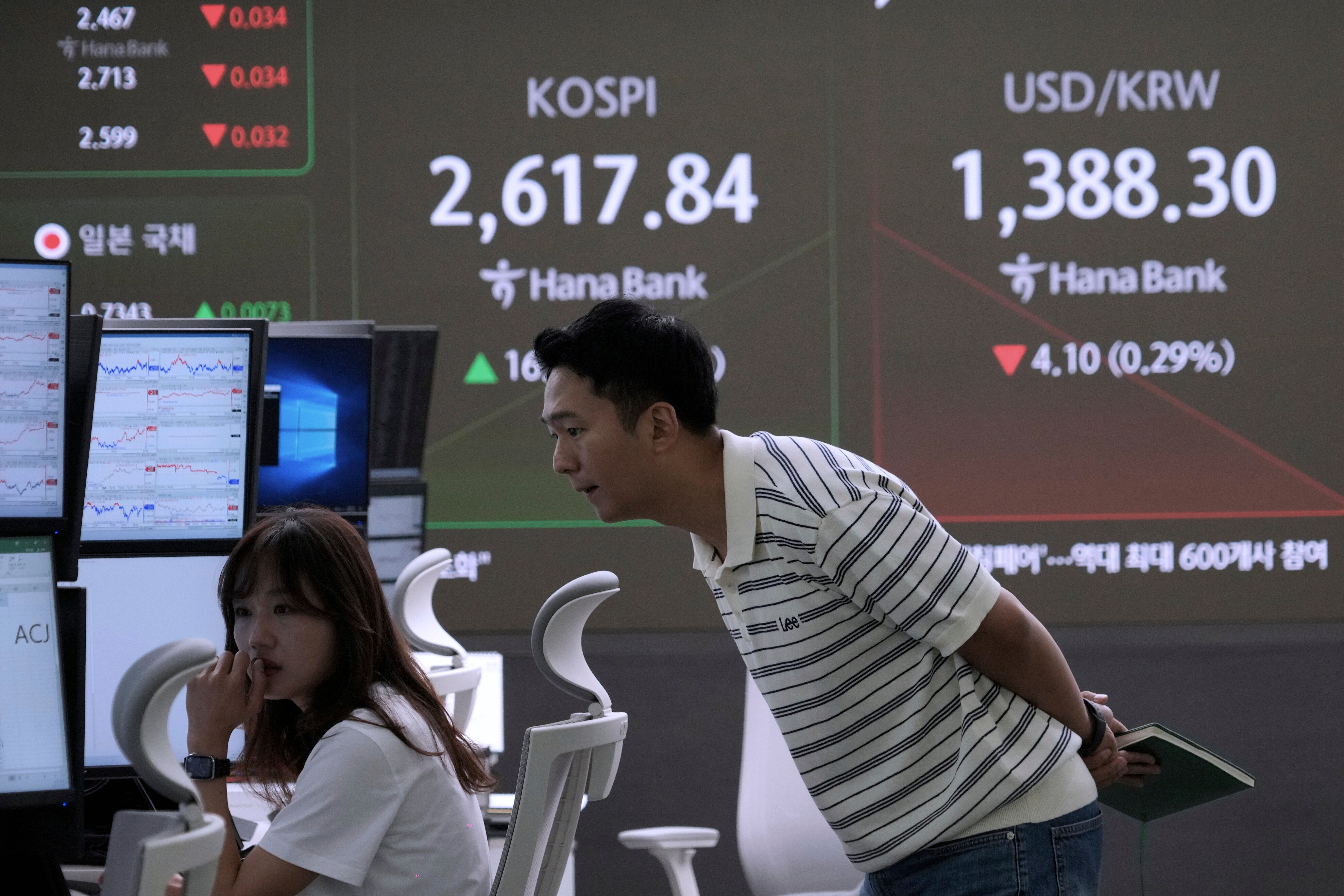 South Korea Financial Markets