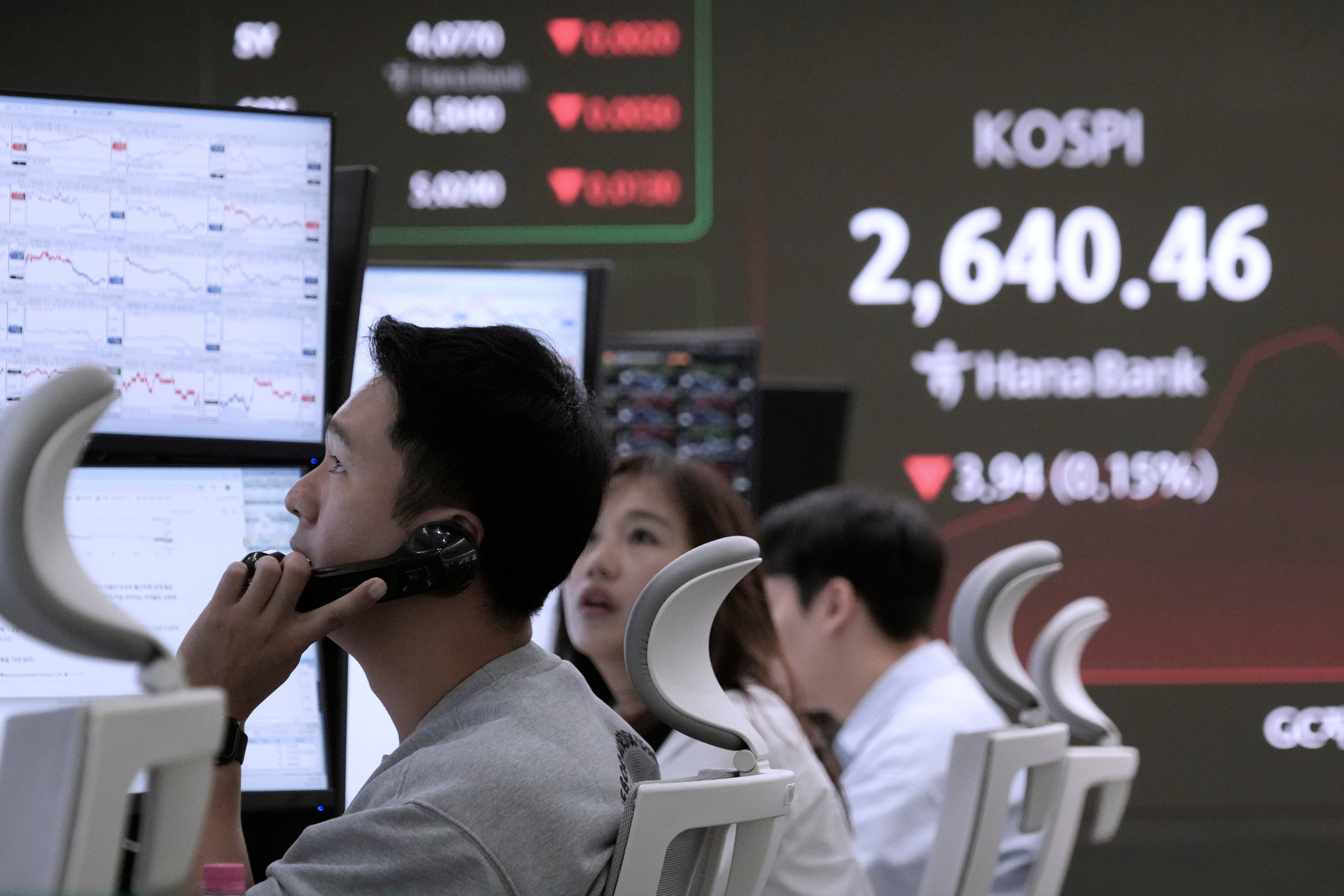 South Korea Financial Markets