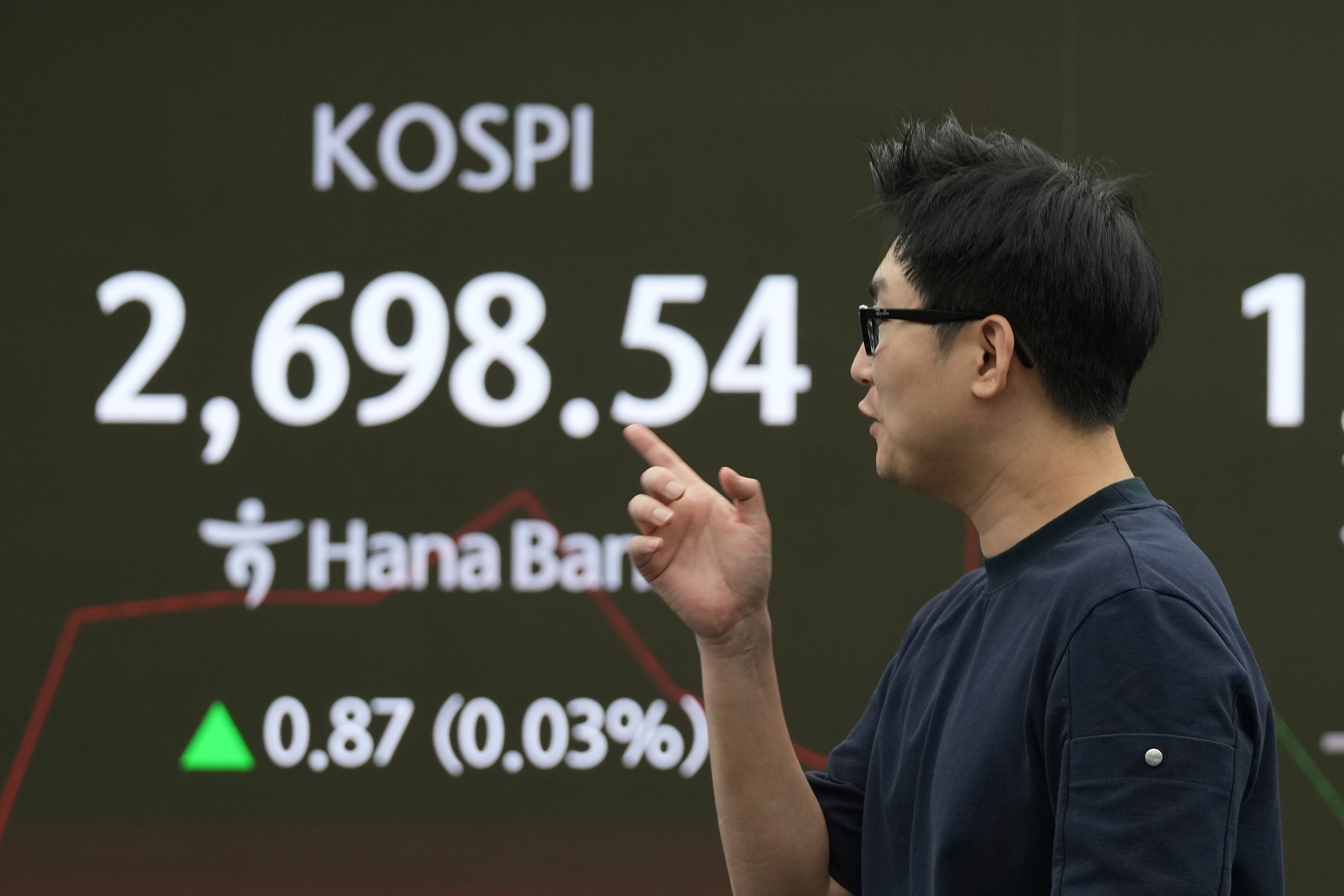 South Korea Financial Markets