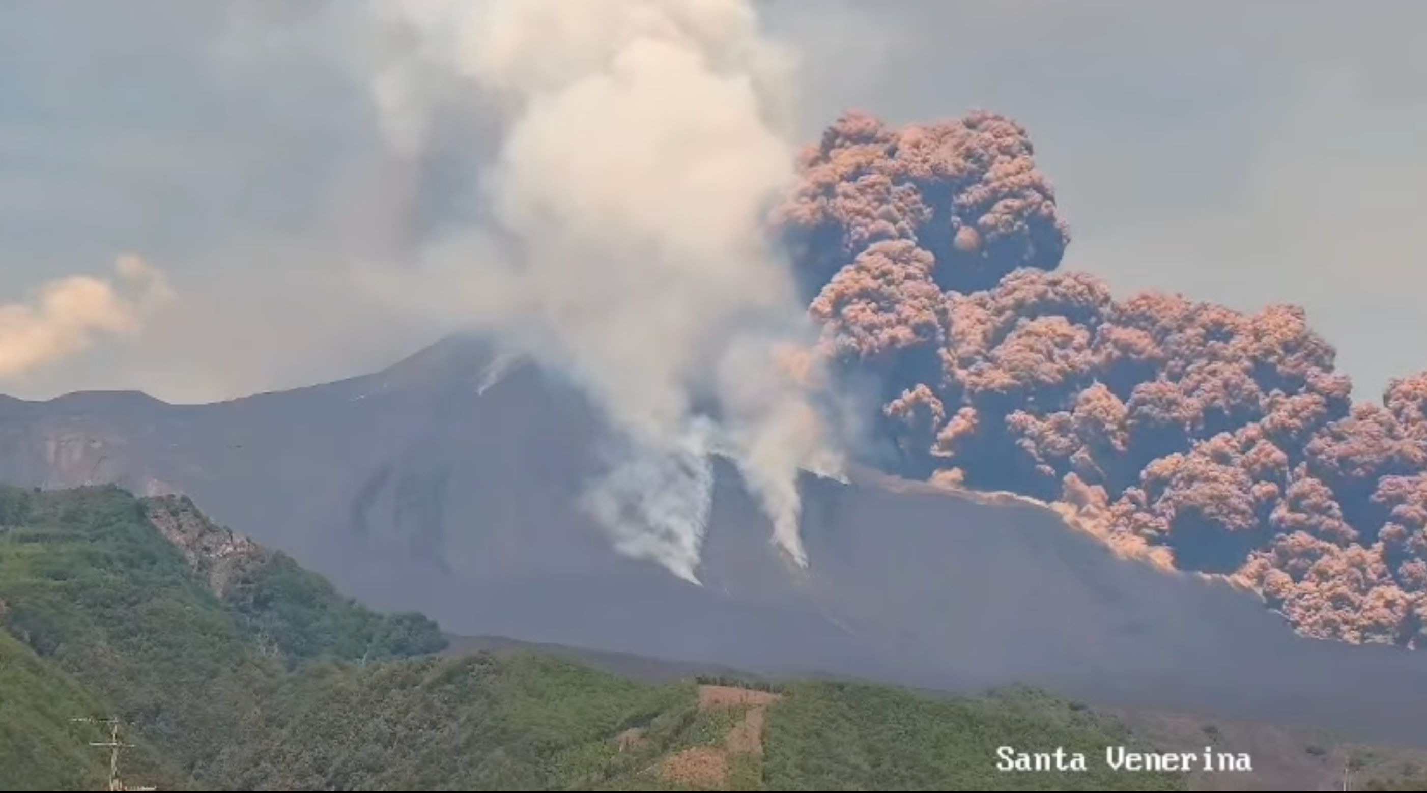 Mount Etna’s eruption