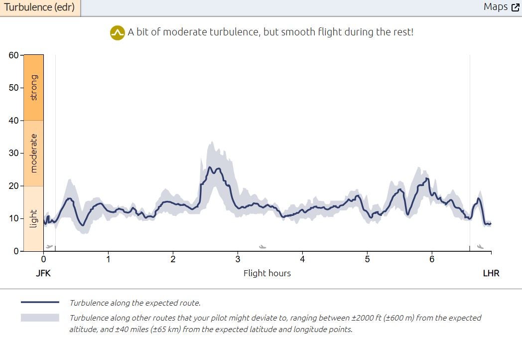 Fliers input their upcoming departure and arrival airports, and flight numbers, into turbli.com's forecasting tool to see hour-by-hour turbulence levels for their trip. The graph above is for an American Airlines flight from JFK to London Heathrow on Monday, June 2