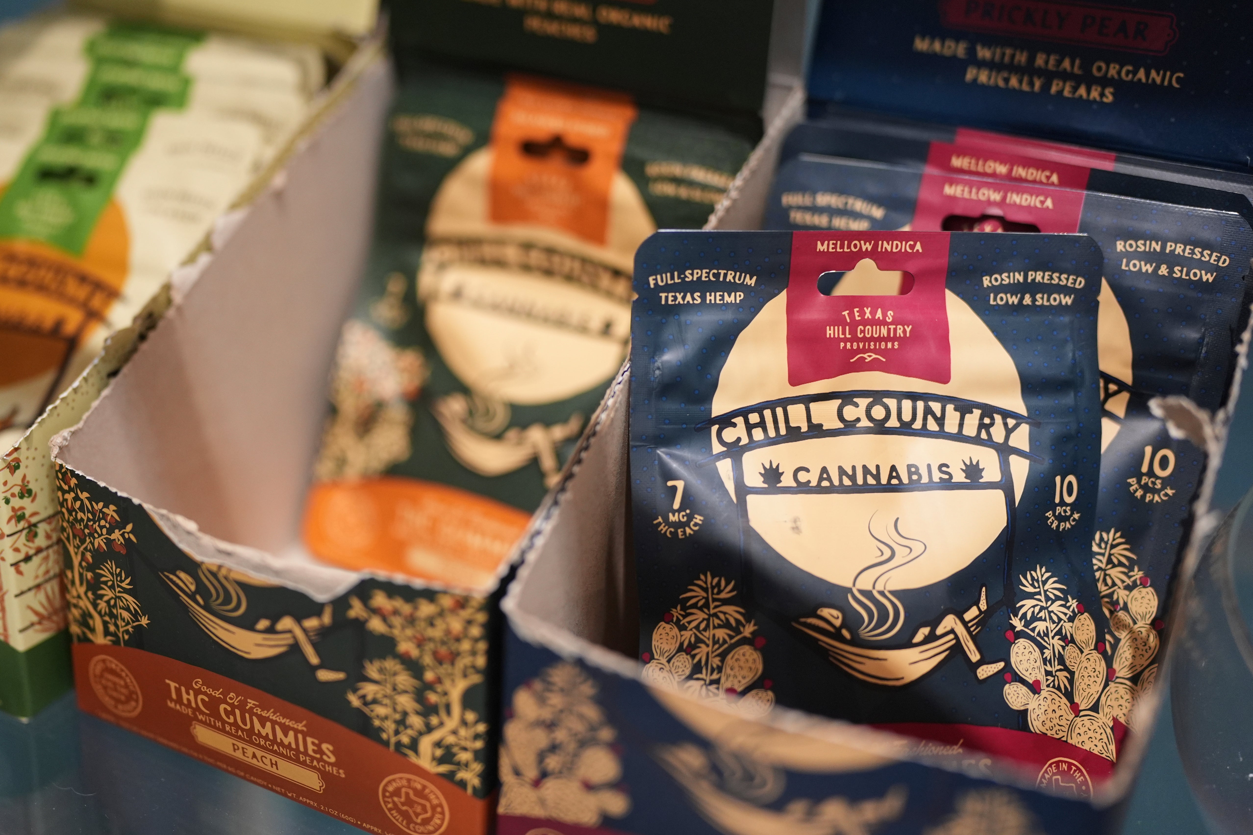 Hemp Product Ban-Texas