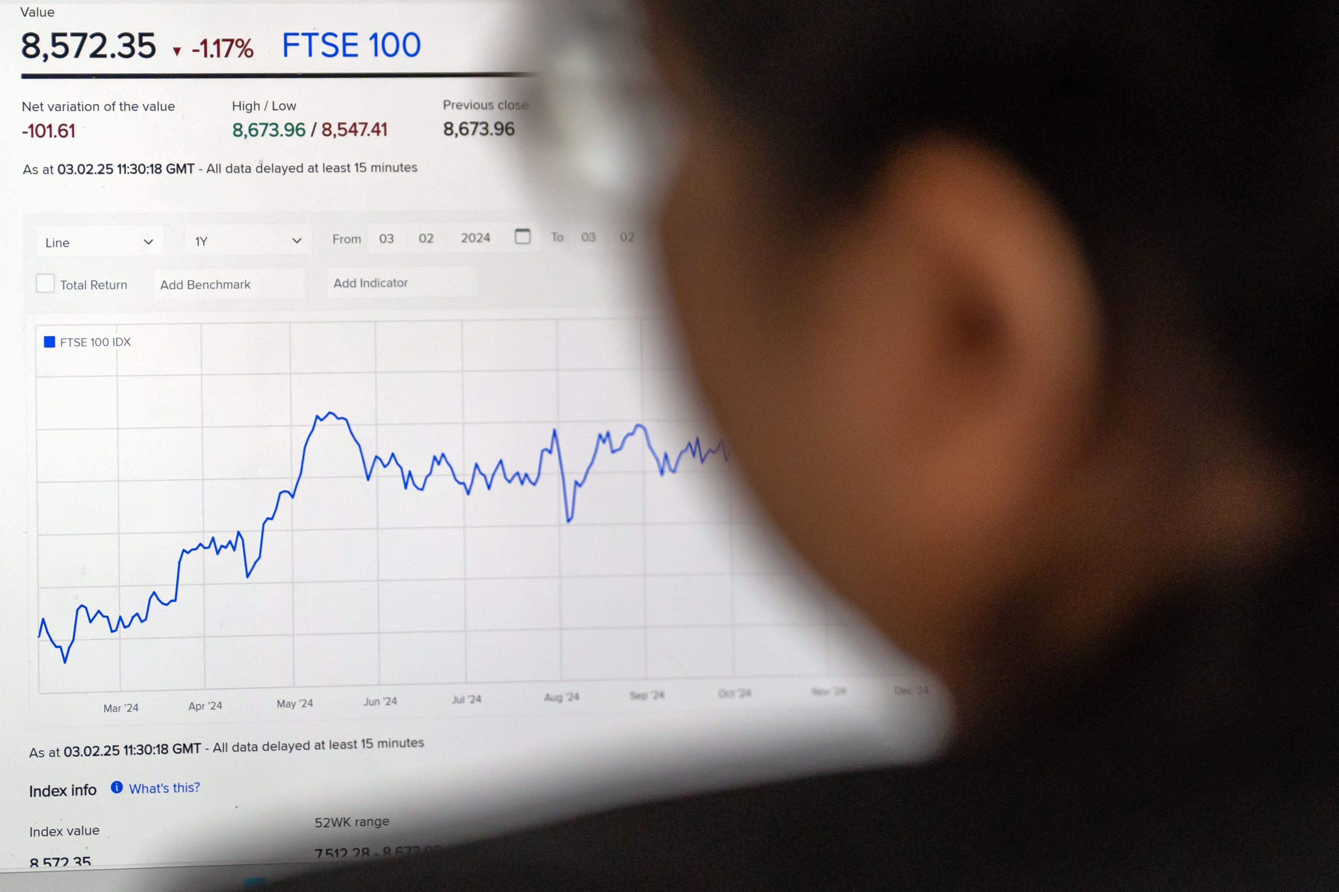 The FTSE 100 remained unchanged in the new update (PA)