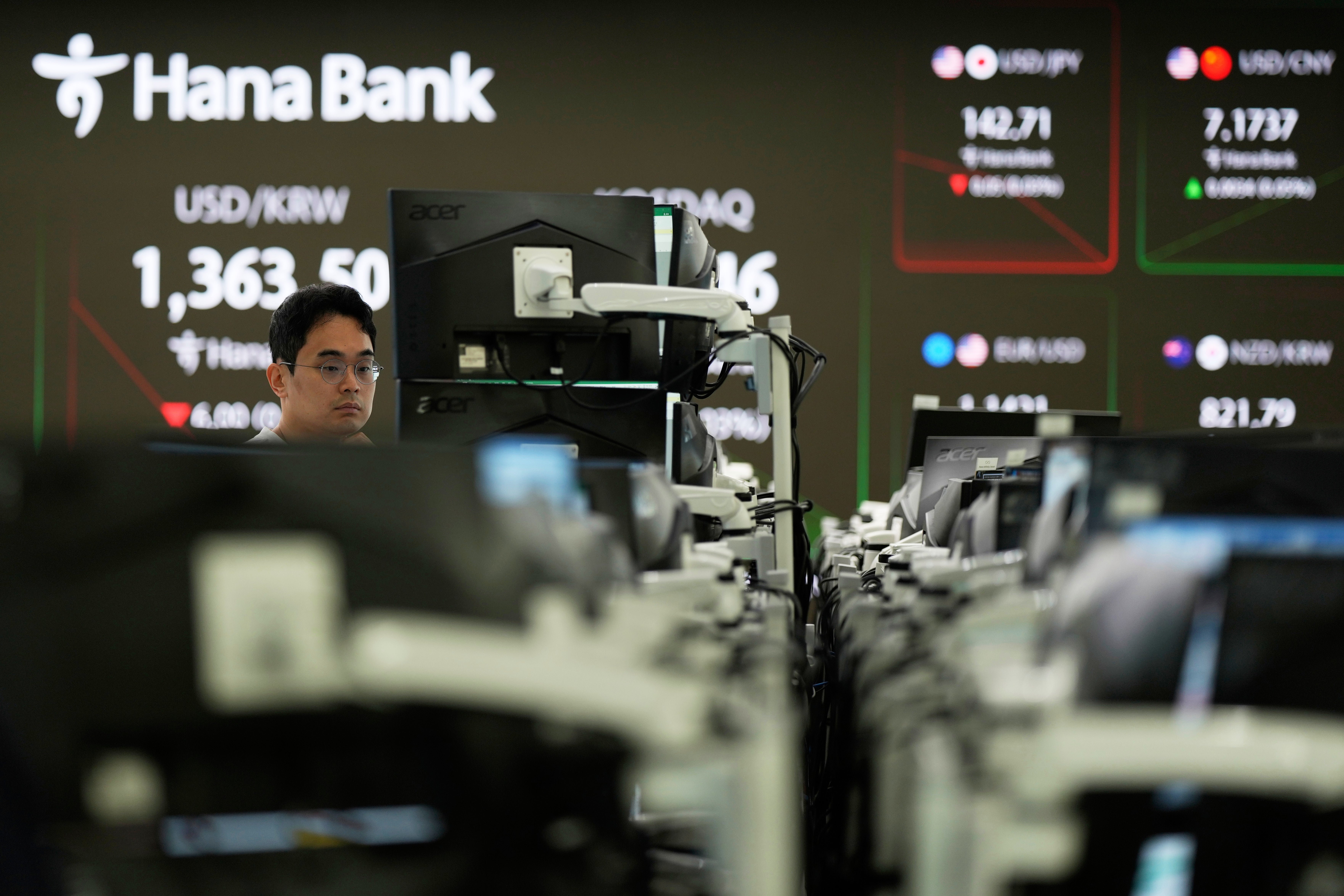 South Korea Financial Markets