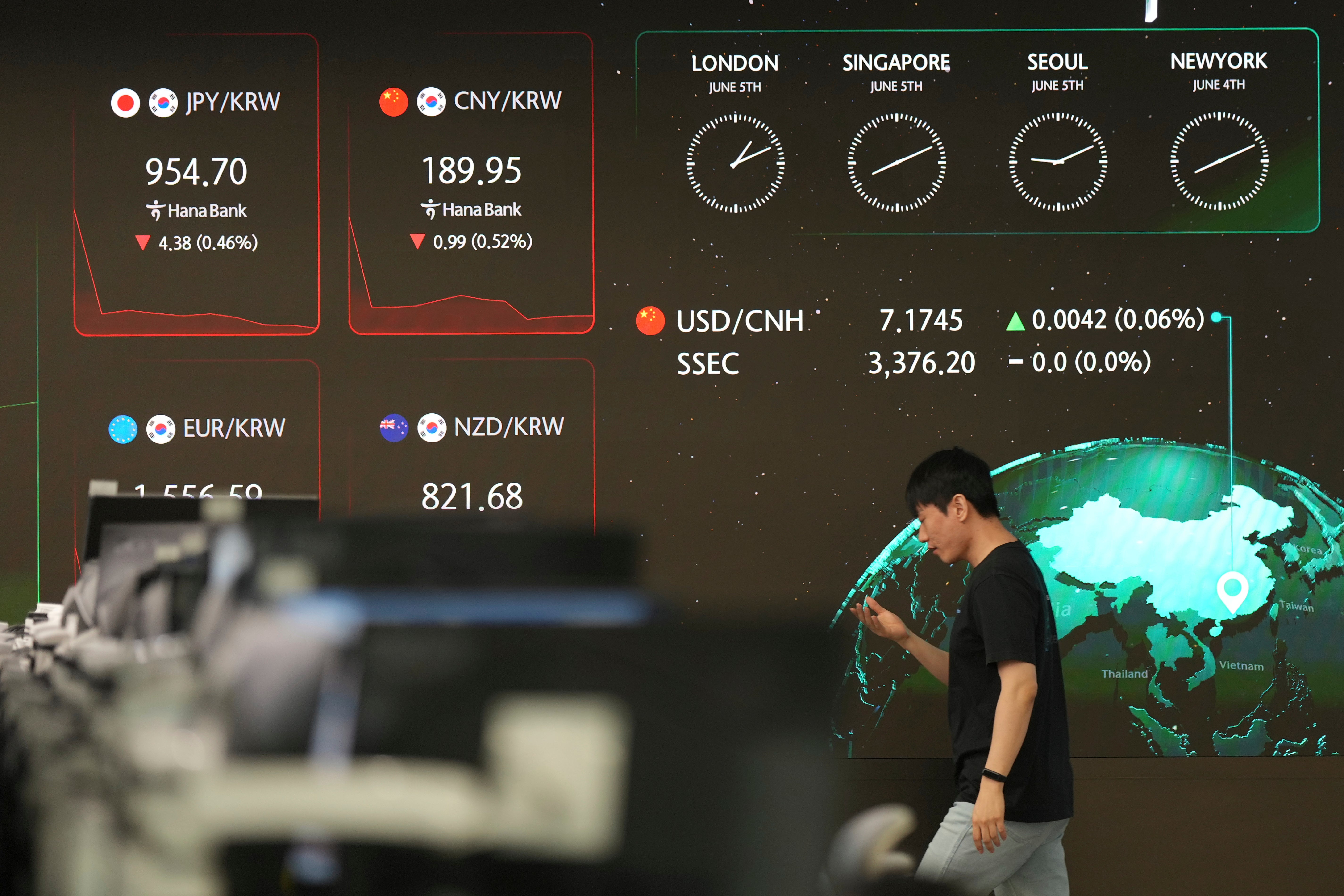 South Korea Financial Markets