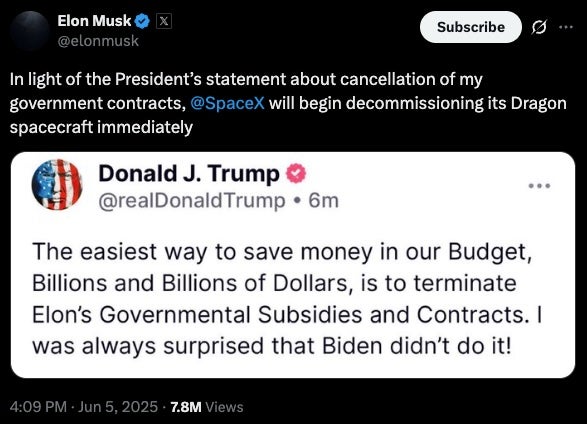 SpaceX founder Elon Musk said he would begin decommissioning the company's Dragon spacecraft in response to threats from President Donald Trump. The Dragon has been used for more than a decade