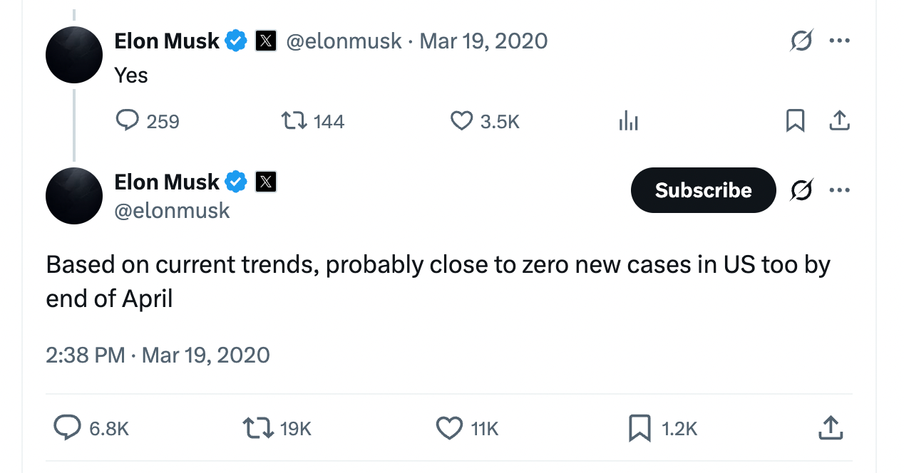 Elon Musk tweet from March 19, 2020, predicting 'close to zero' new COVID-19 cases by the end of the following month