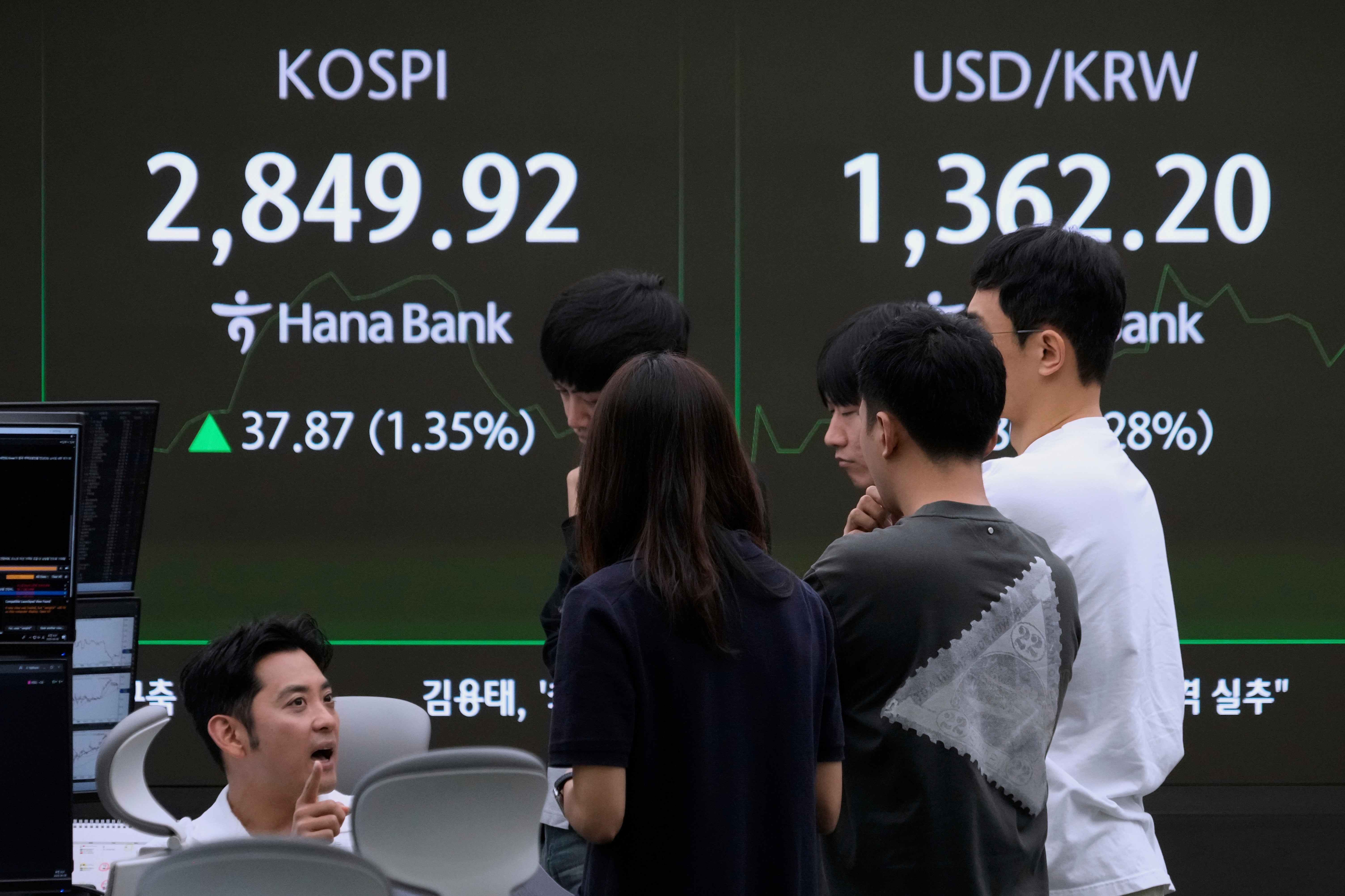 South Korea Financial Markets