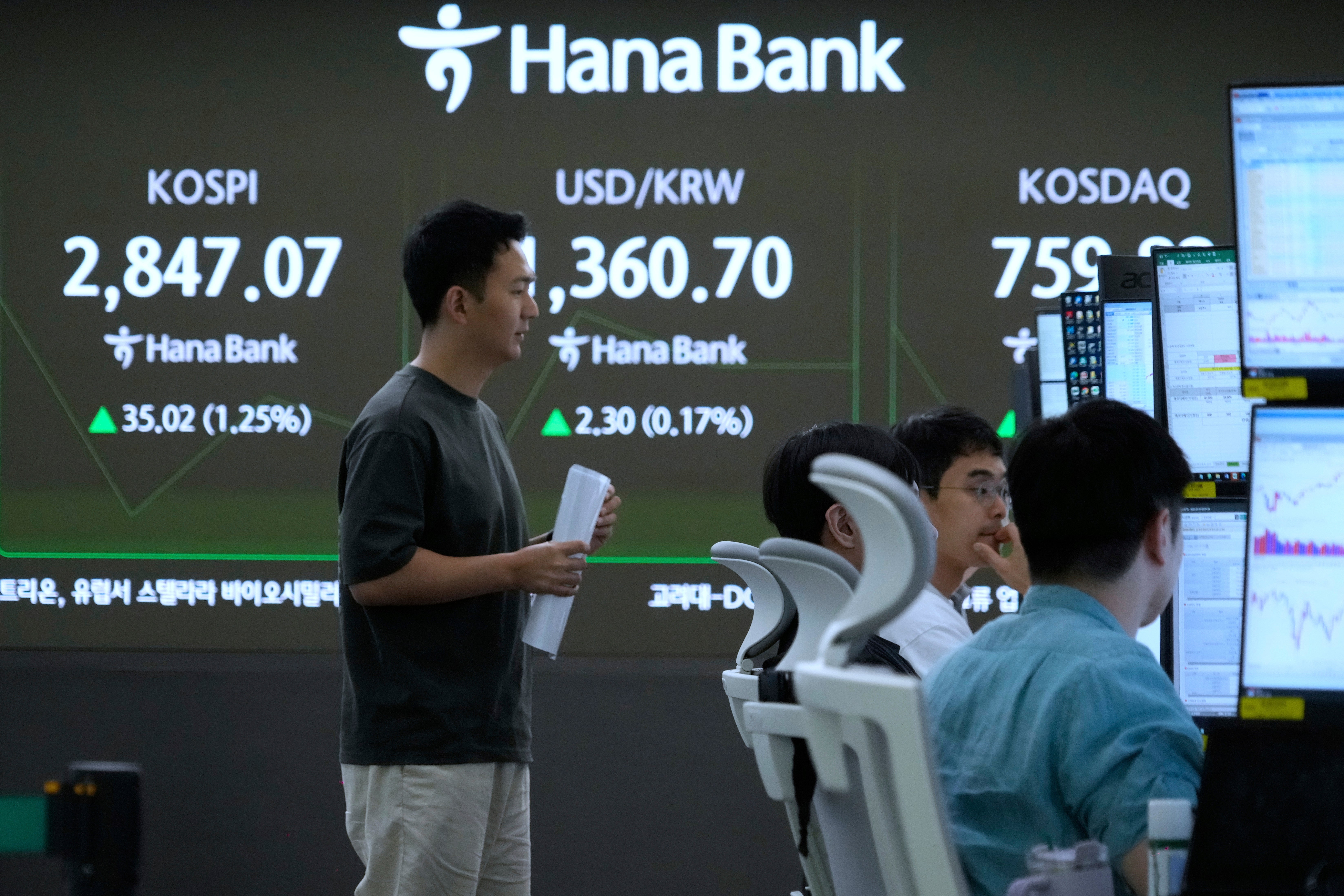 South Korea Financial Markets