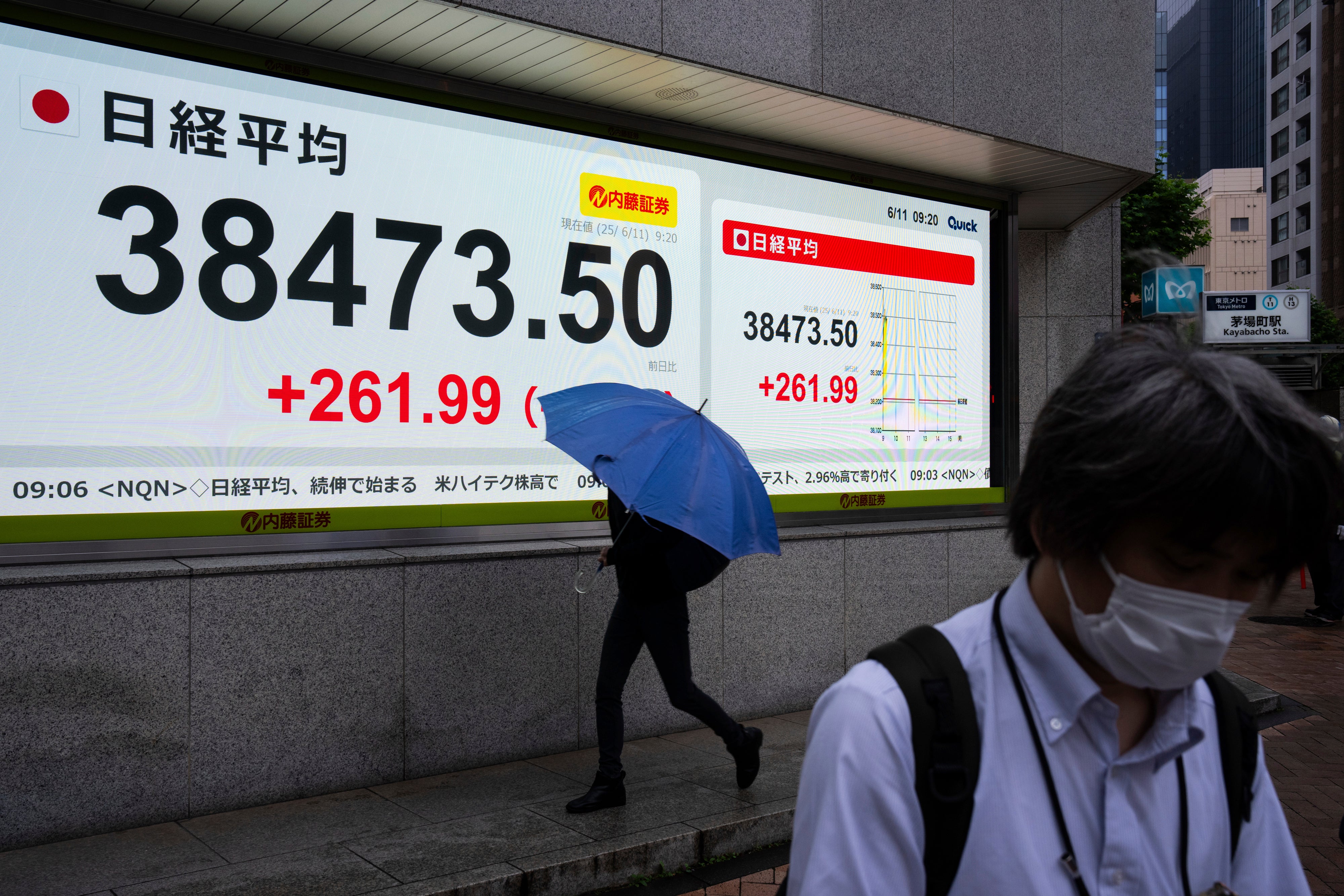 Japan Financial Markets