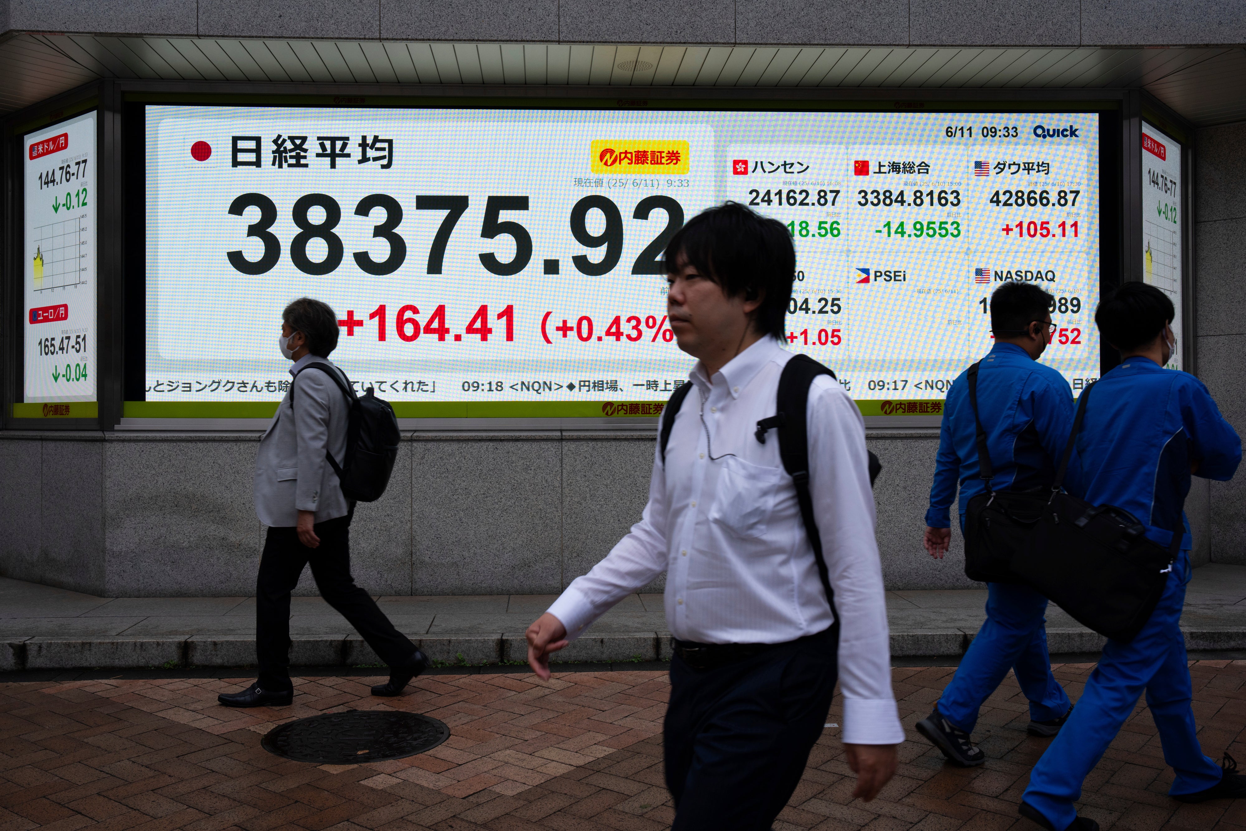 Japan Financial Markets