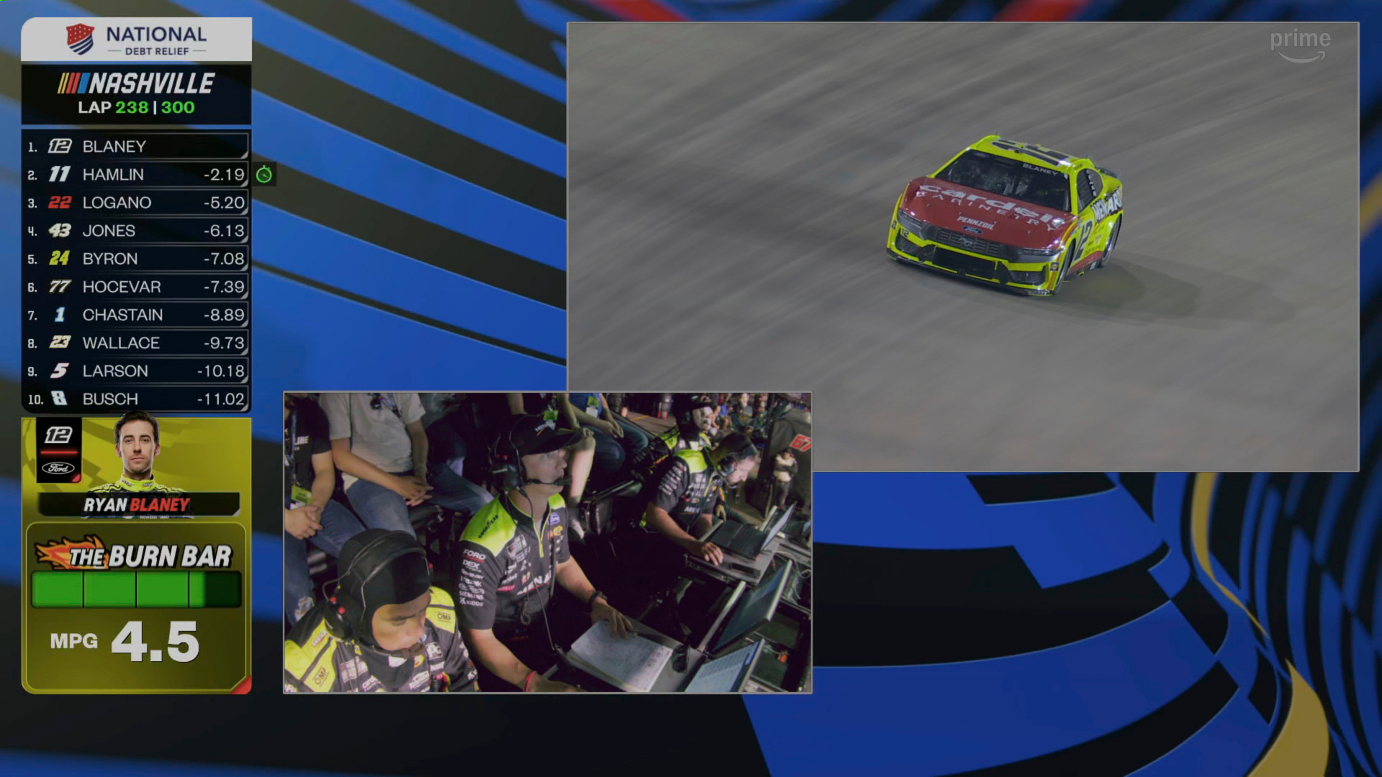 Prime Video NASCAR Burn Bar