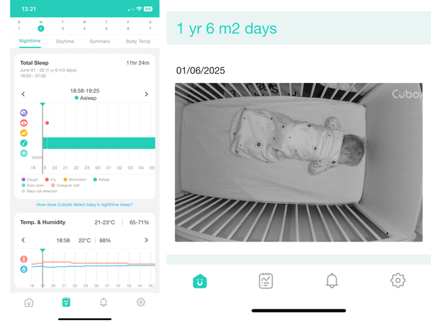 Best baby monitor IndyBest review CuboAi smart baby monitor 3