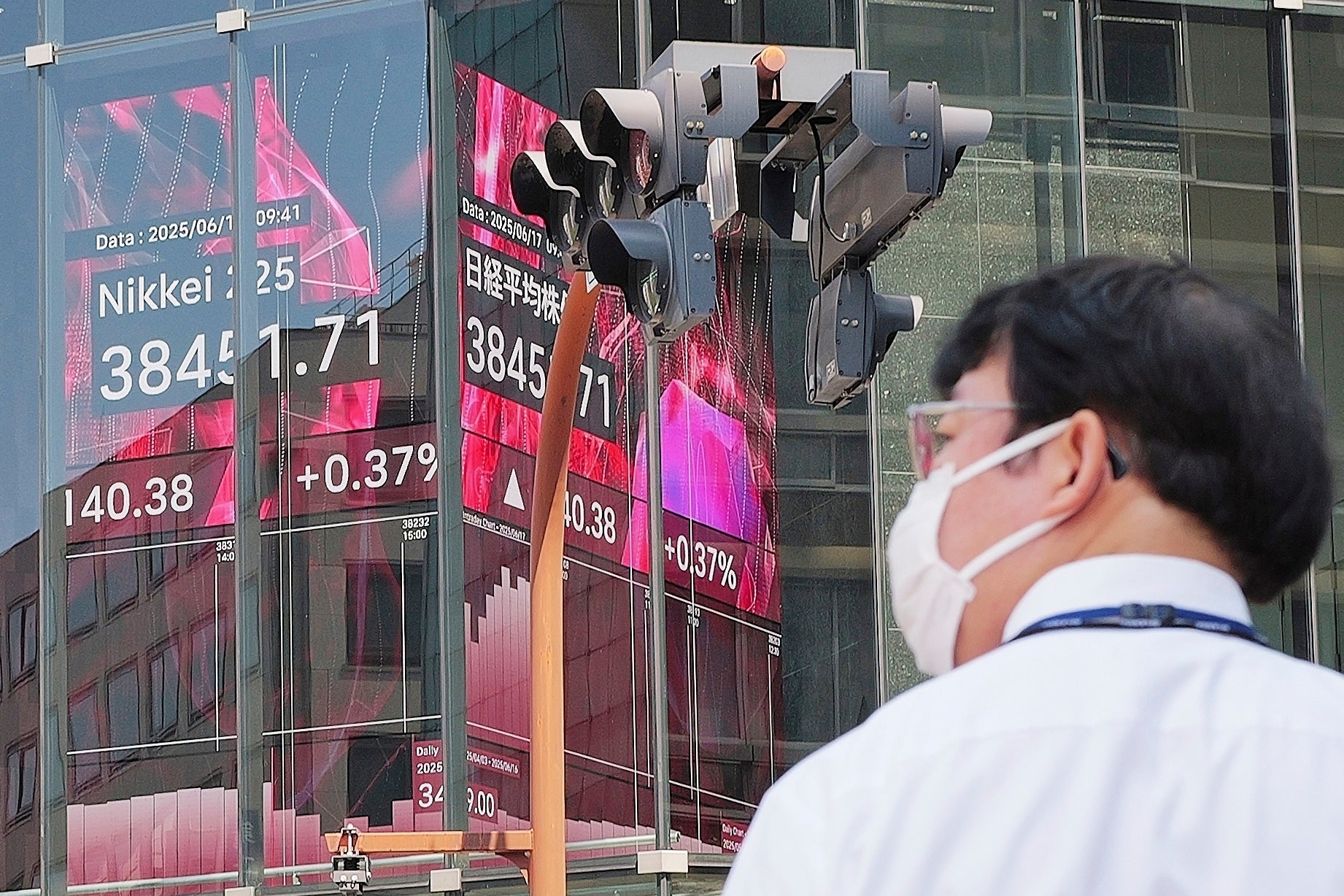 Japan Financial Markets