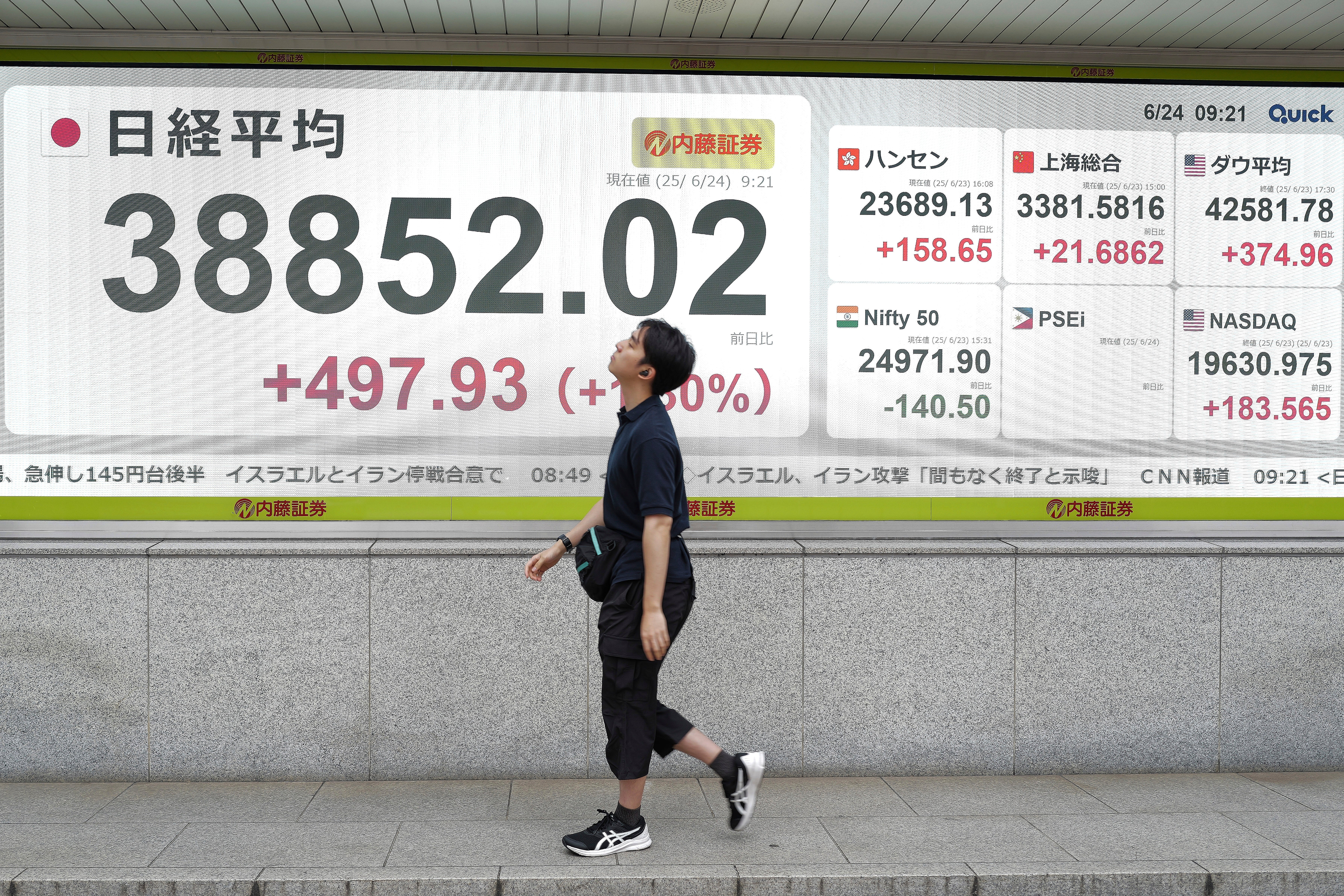 Japan Financial Markets