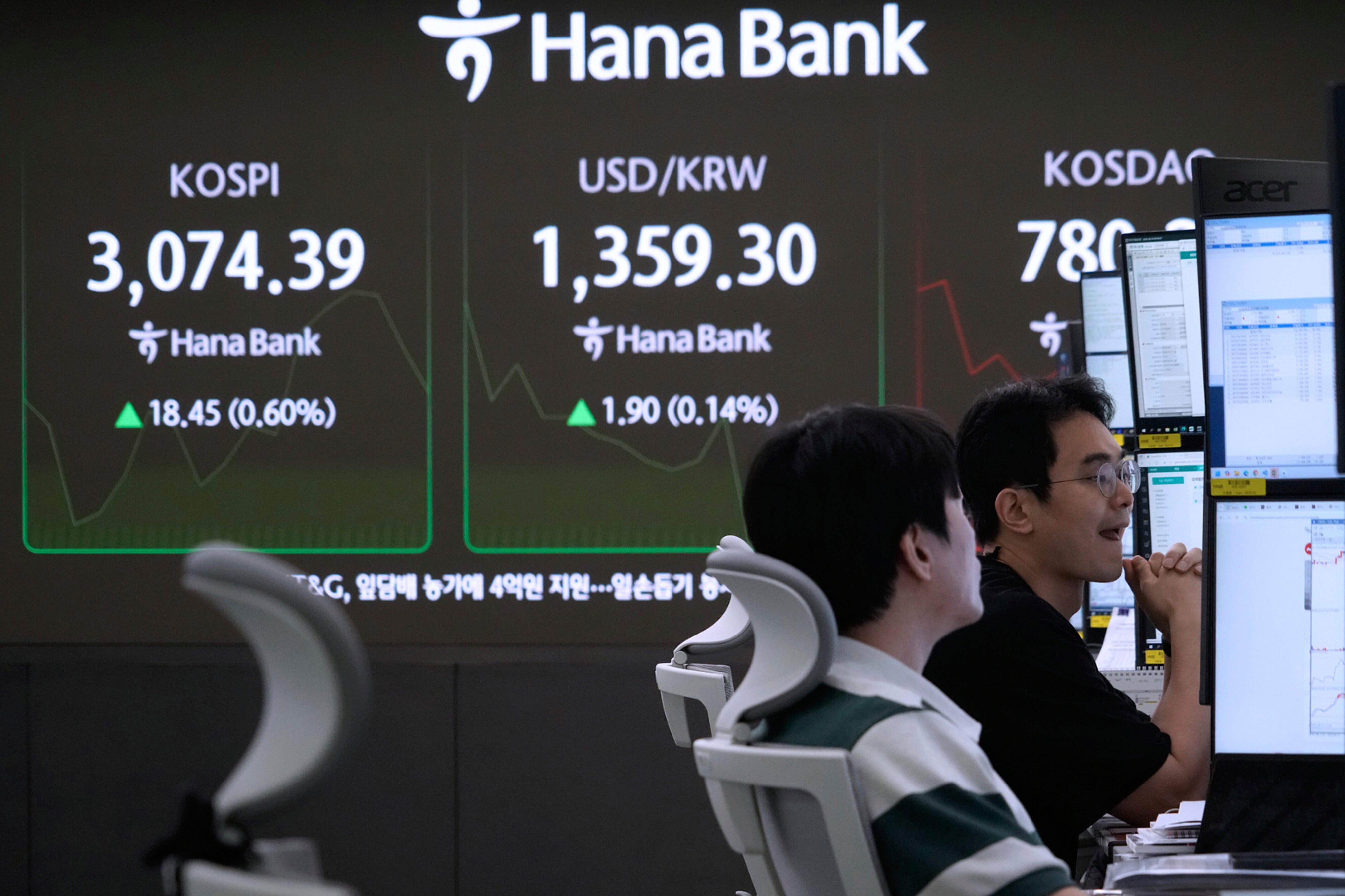 South Korea Financial Markets